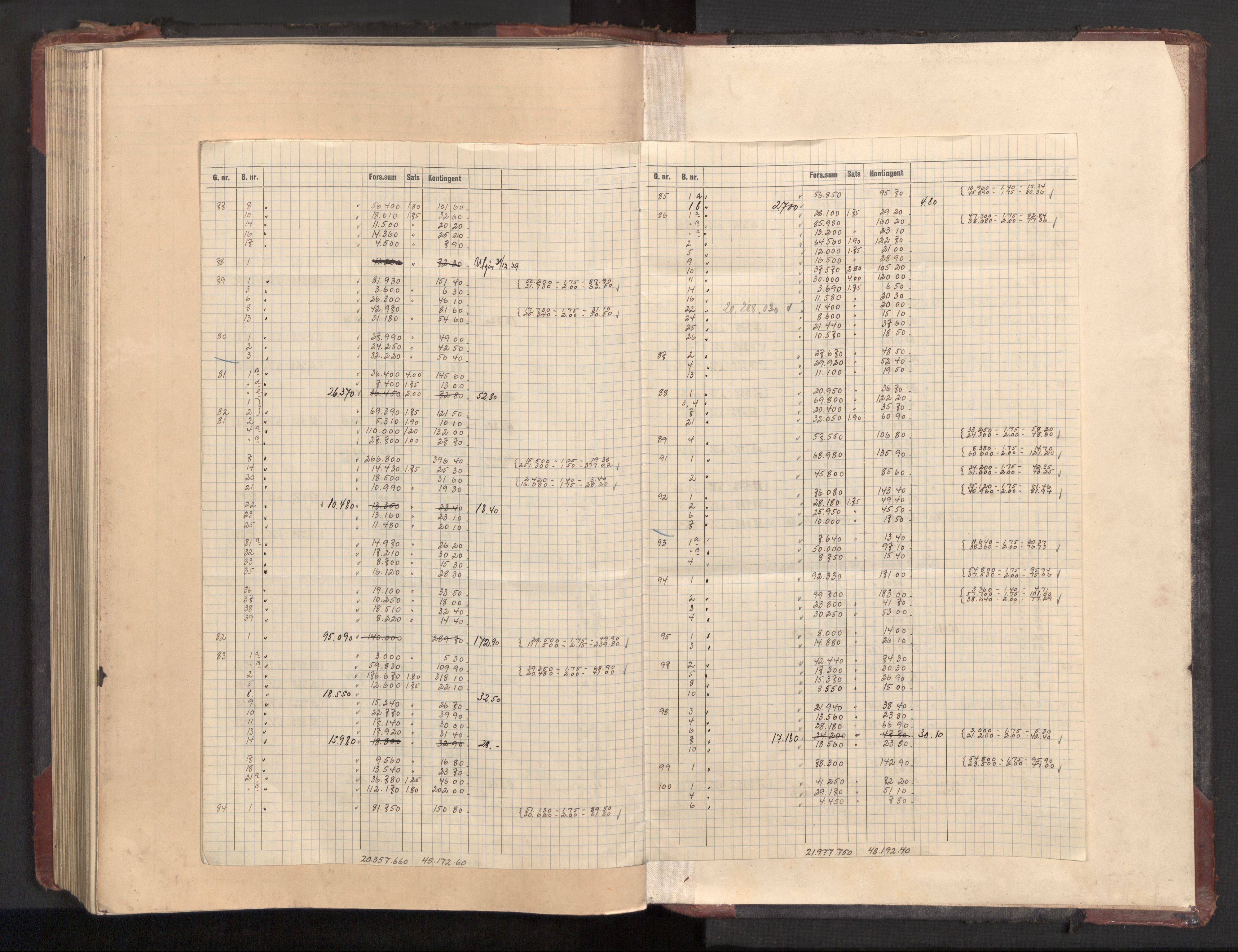 Lier lensmannskontor, AV/SAKO-A-507/Y/Yb/Ybc/L0002: Protokoll over branntakster, 1894-1954