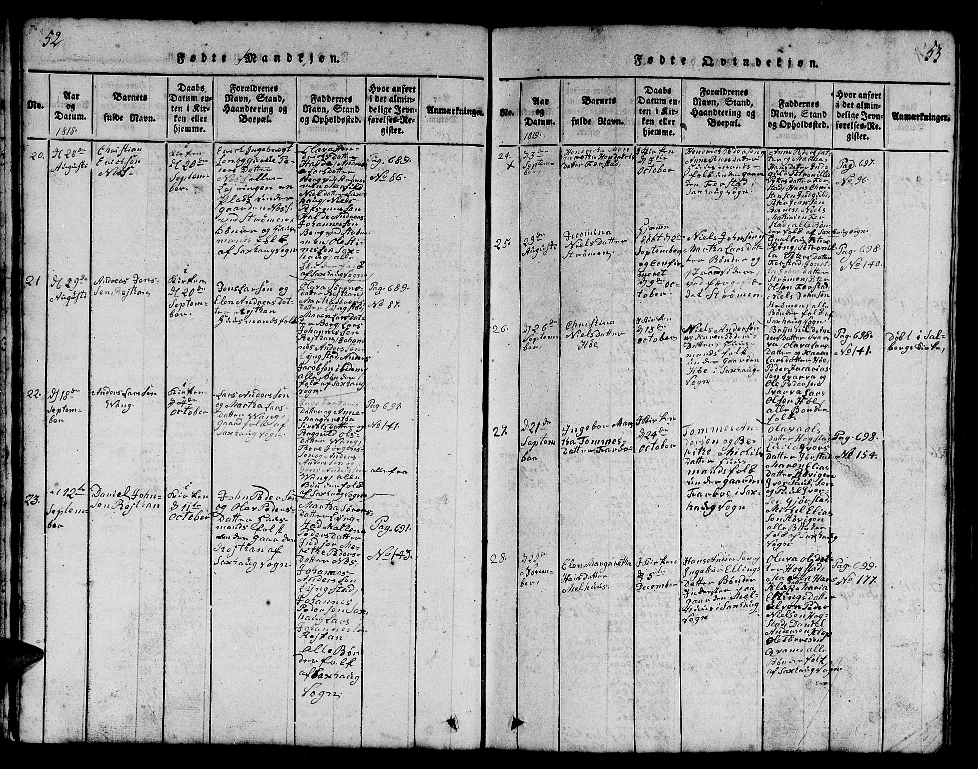 Ministerialprotokoller, klokkerbøker og fødselsregistre - Nord-Trøndelag, SAT/A-1458/730/L0298: Parish register (copy) no. 730C01, 1816-1849, p. 52-53