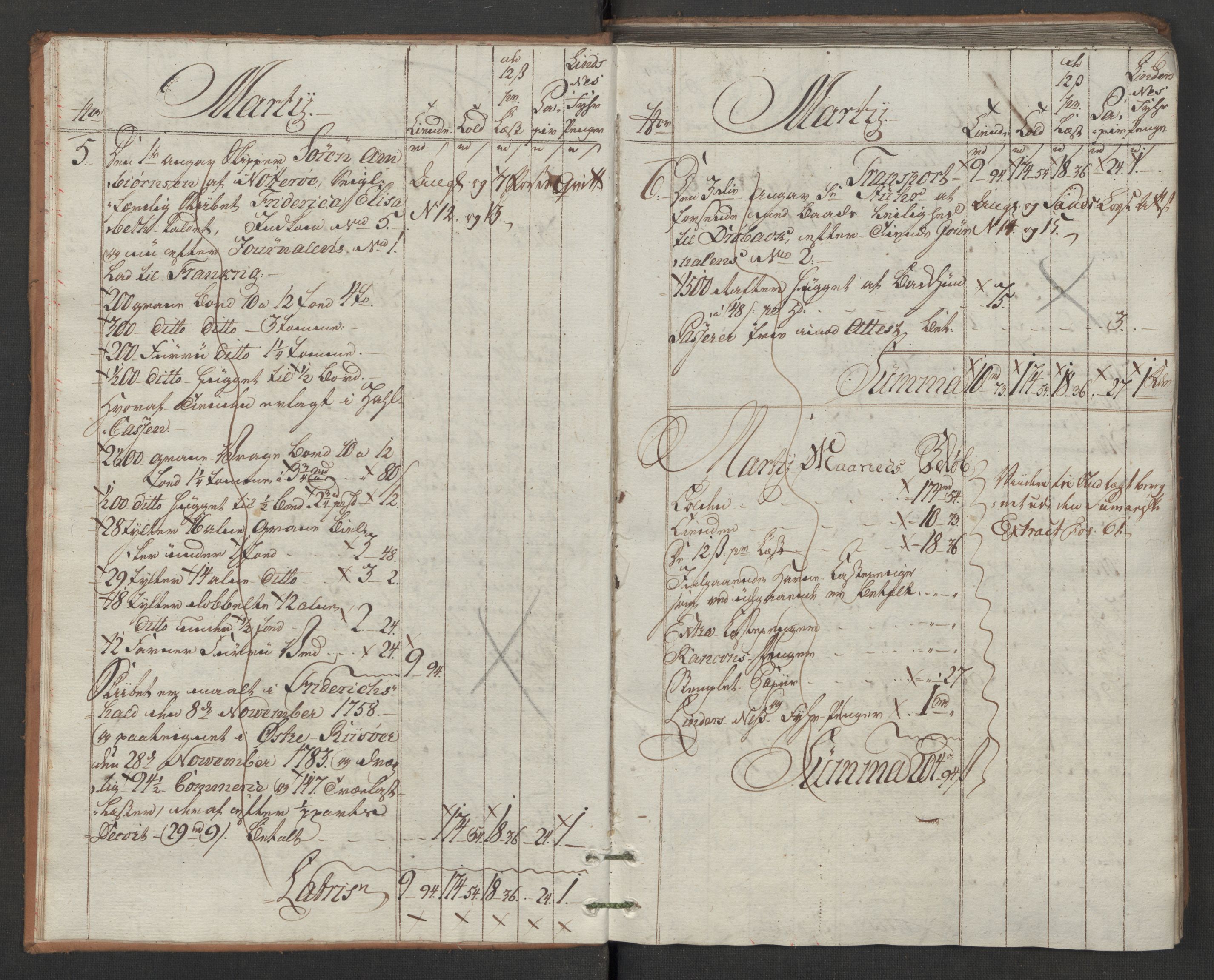 Generaltollkammeret, tollregnskaper, AV/RA-EA-5490/R05/L0086/0001: Tollregnskaper Moss, Son, Krokstad / Utgående hovedtollbok, 1786, p. 5b-6a