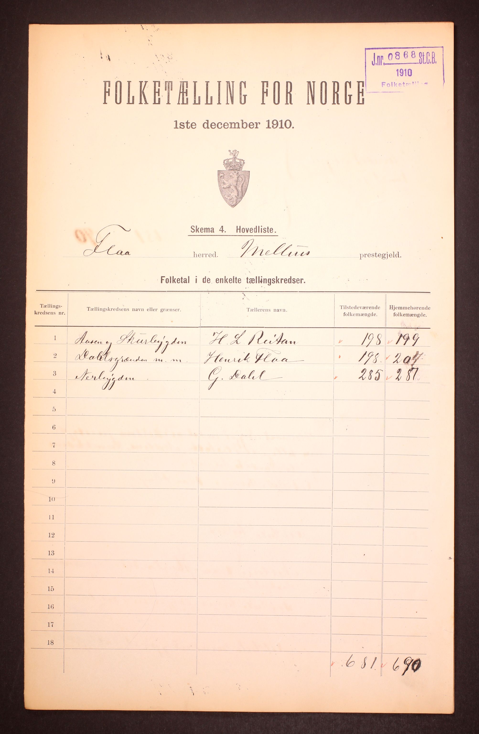 RA, 1910 census for Flå, 1910, p. 2