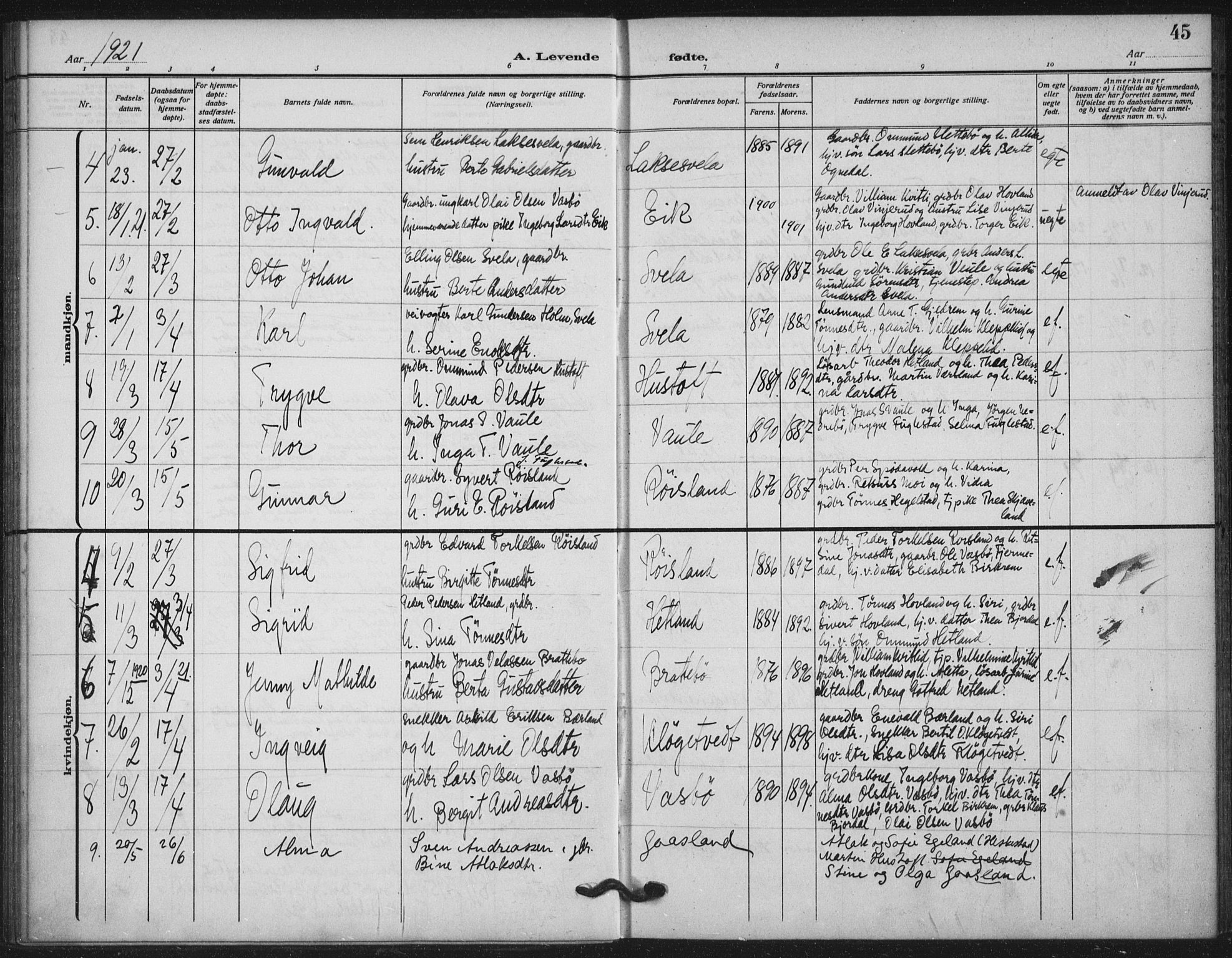 Helleland sokneprestkontor, AV/SAST-A-101810: Parish register (official) no. A 11, 1909-1922, p. 45