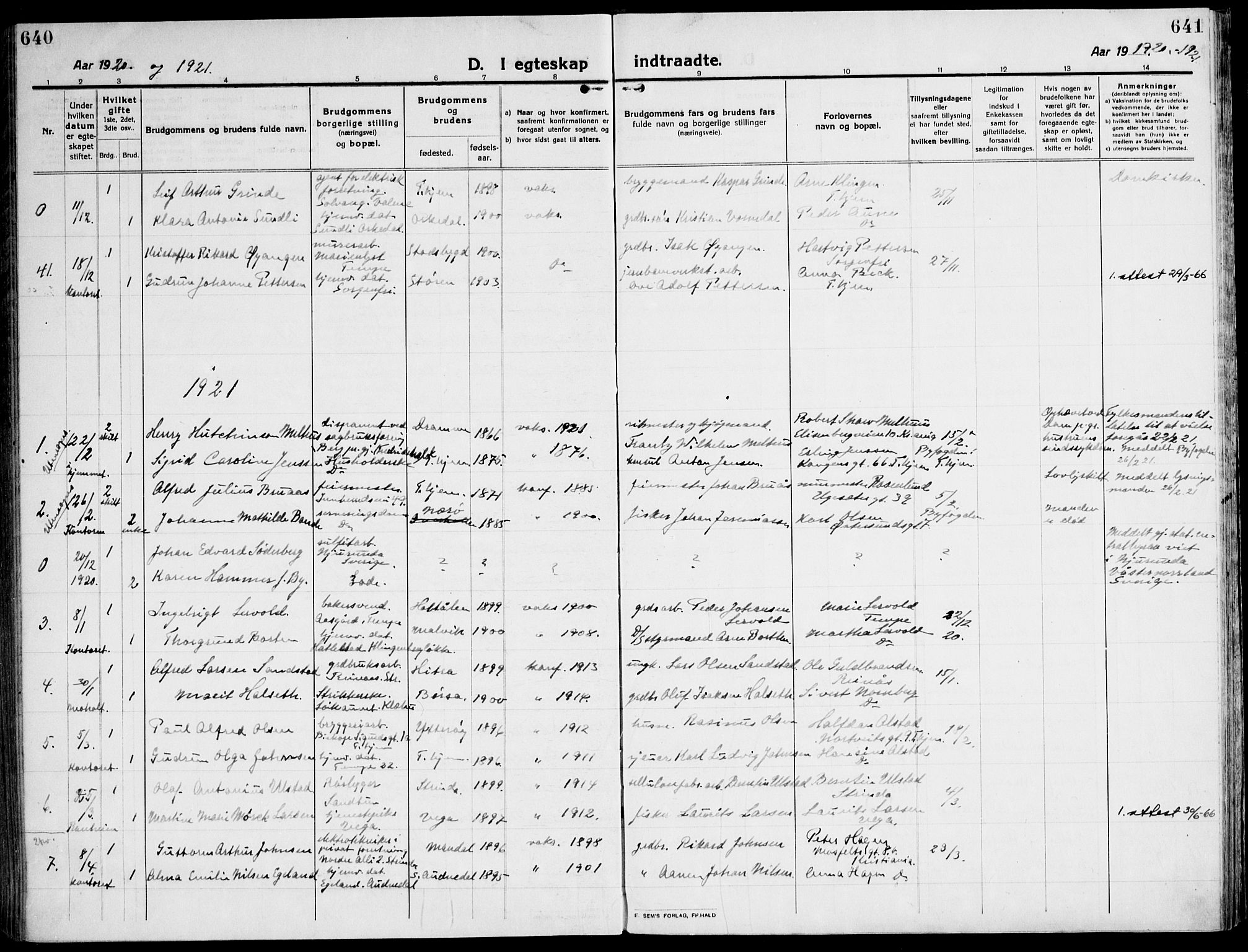 Ministerialprotokoller, klokkerbøker og fødselsregistre - Sør-Trøndelag, SAT/A-1456/607/L0321: Parish register (official) no. 607A05, 1916-1935, p. 640-641