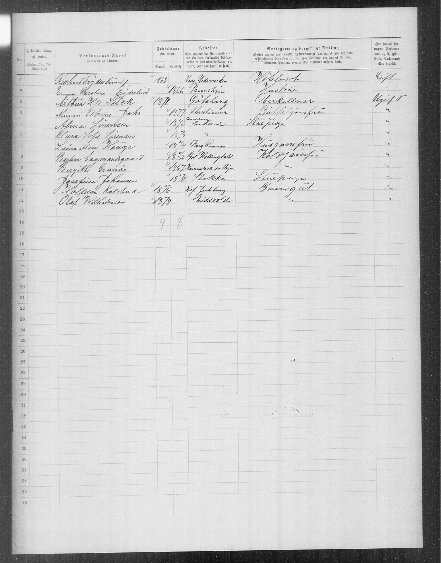 OBA, Municipal Census 1899 for Kristiania, 1899, p. 14622