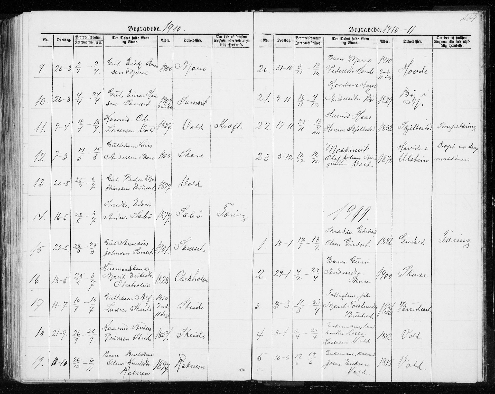 Ministerialprotokoller, klokkerbøker og fødselsregistre - Møre og Romsdal, SAT/A-1454/543/L0564: Parish register (copy) no. 543C02, 1867-1915, p. 264