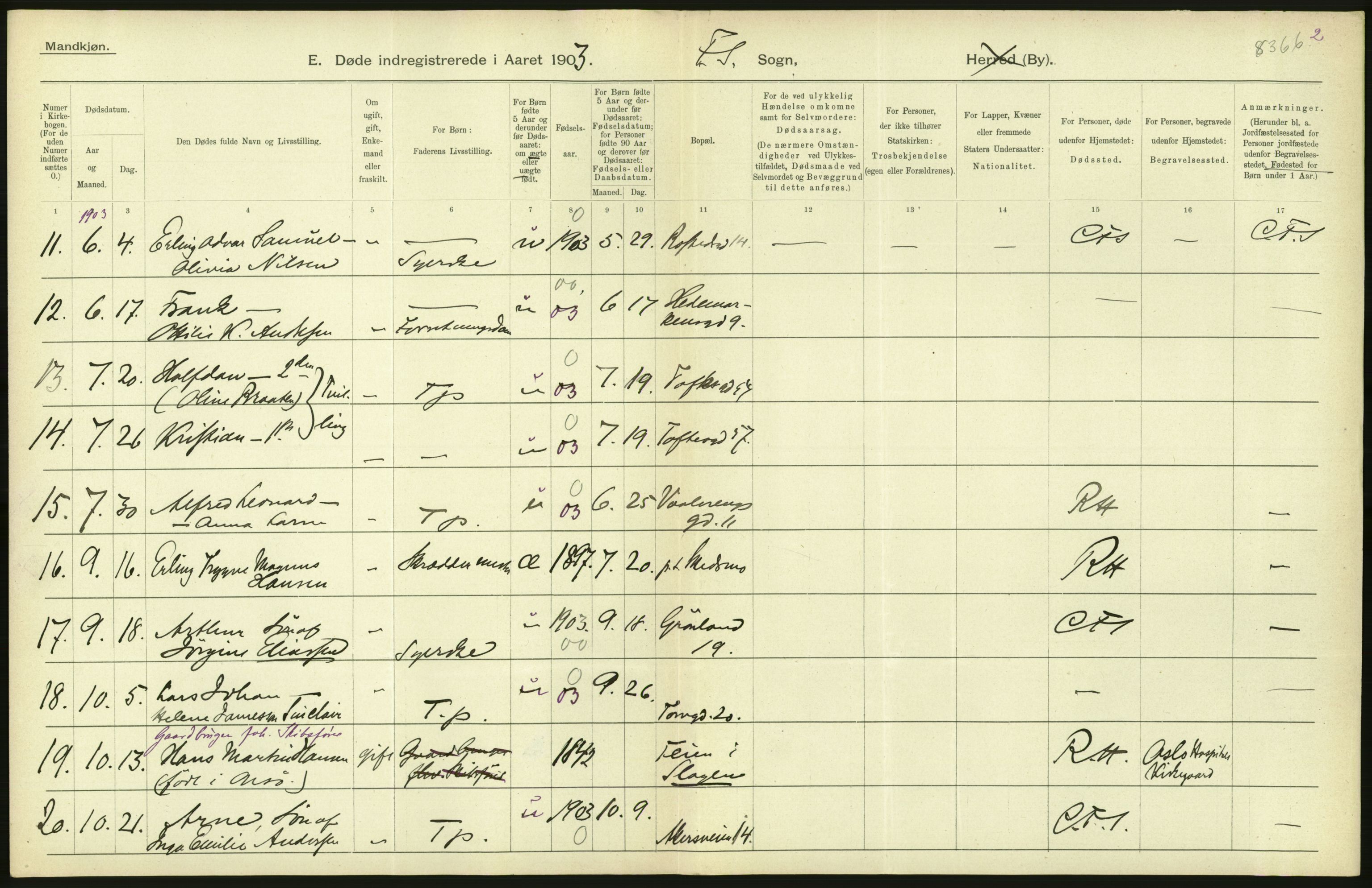 Statistisk sentralbyrå, Sosiodemografiske emner, Befolkning, AV/RA-S-2228/D/Df/Dfa/Dfaa/L0004: Kristiania: Gifte, døde, 1903, p. 278