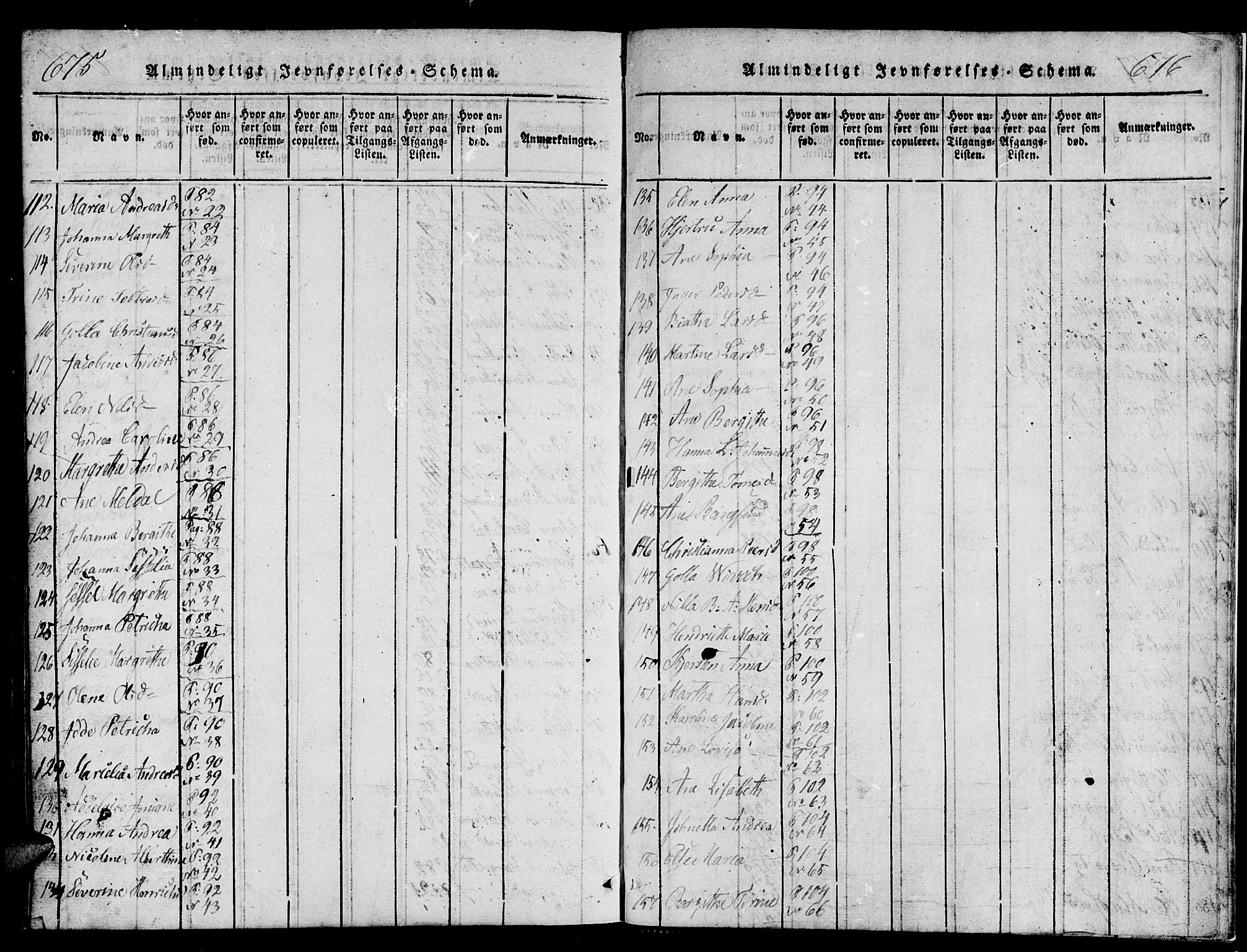 Tromsø sokneprestkontor/stiftsprosti/domprosti, AV/SATØ-S-1343/G/Ga/L0007kirke: Parish register (official) no. 7, 1821-1828, p. 675-676