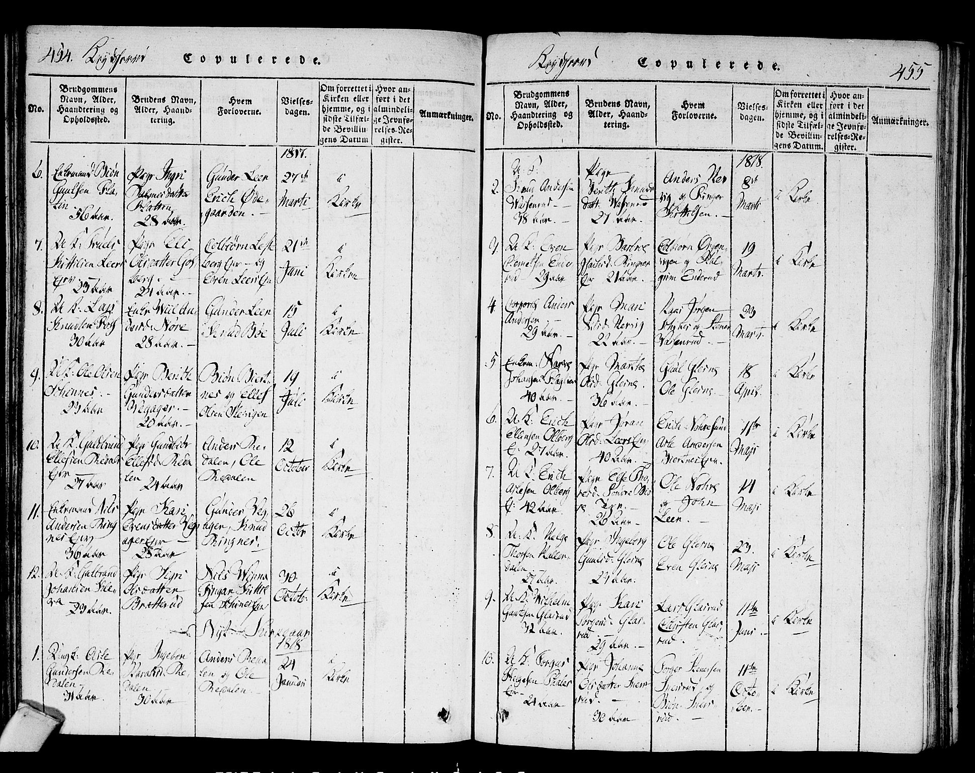 Sigdal kirkebøker, AV/SAKO-A-245/F/Fa/L0005: Parish register (official) no. I 5 /3, 1815-1829, p. 454-455