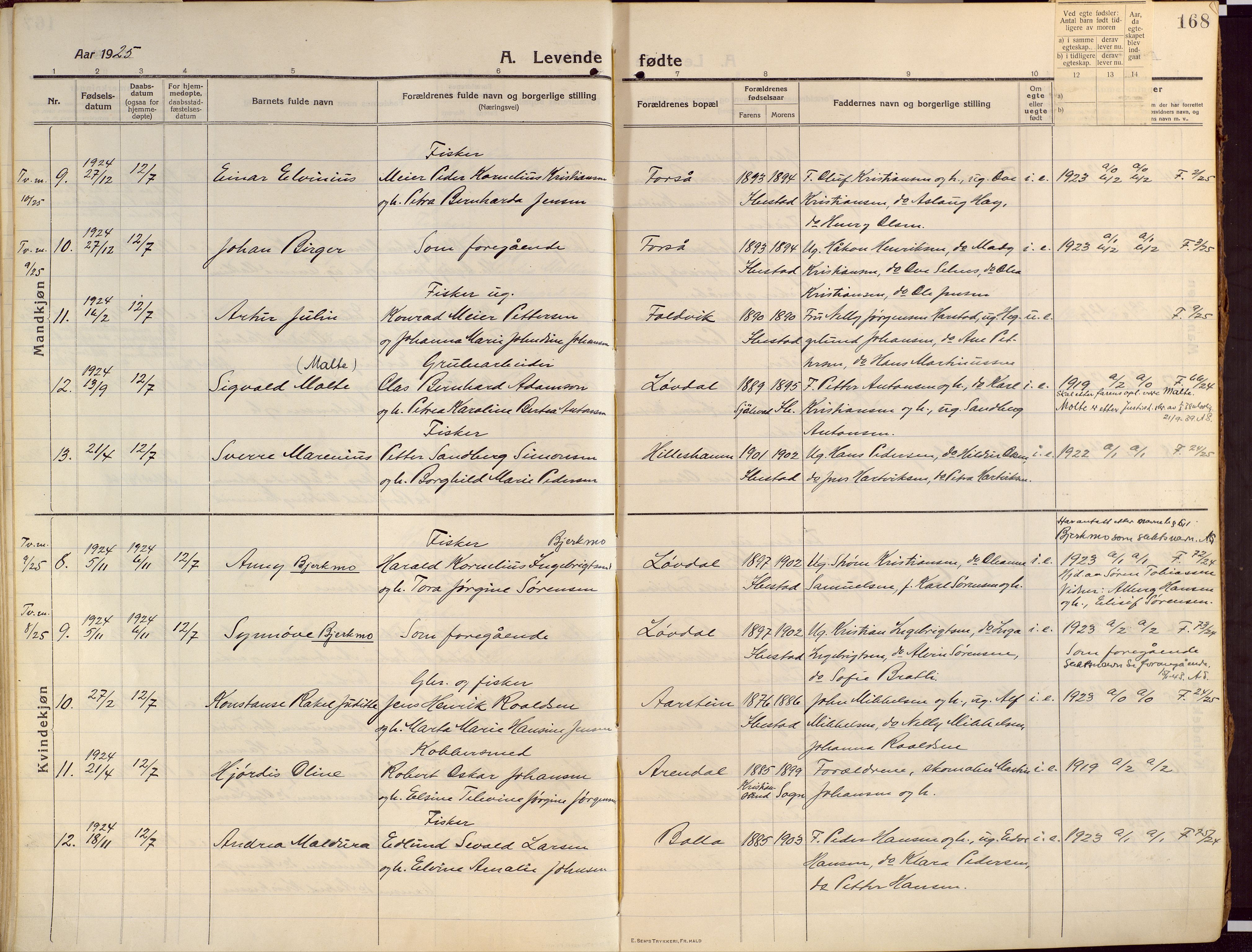 Ibestad sokneprestembete, AV/SATØ-S-0077/H/Ha/Haa/L0018kirke: Parish register (official) no. 18, 1915-1929, p. 168