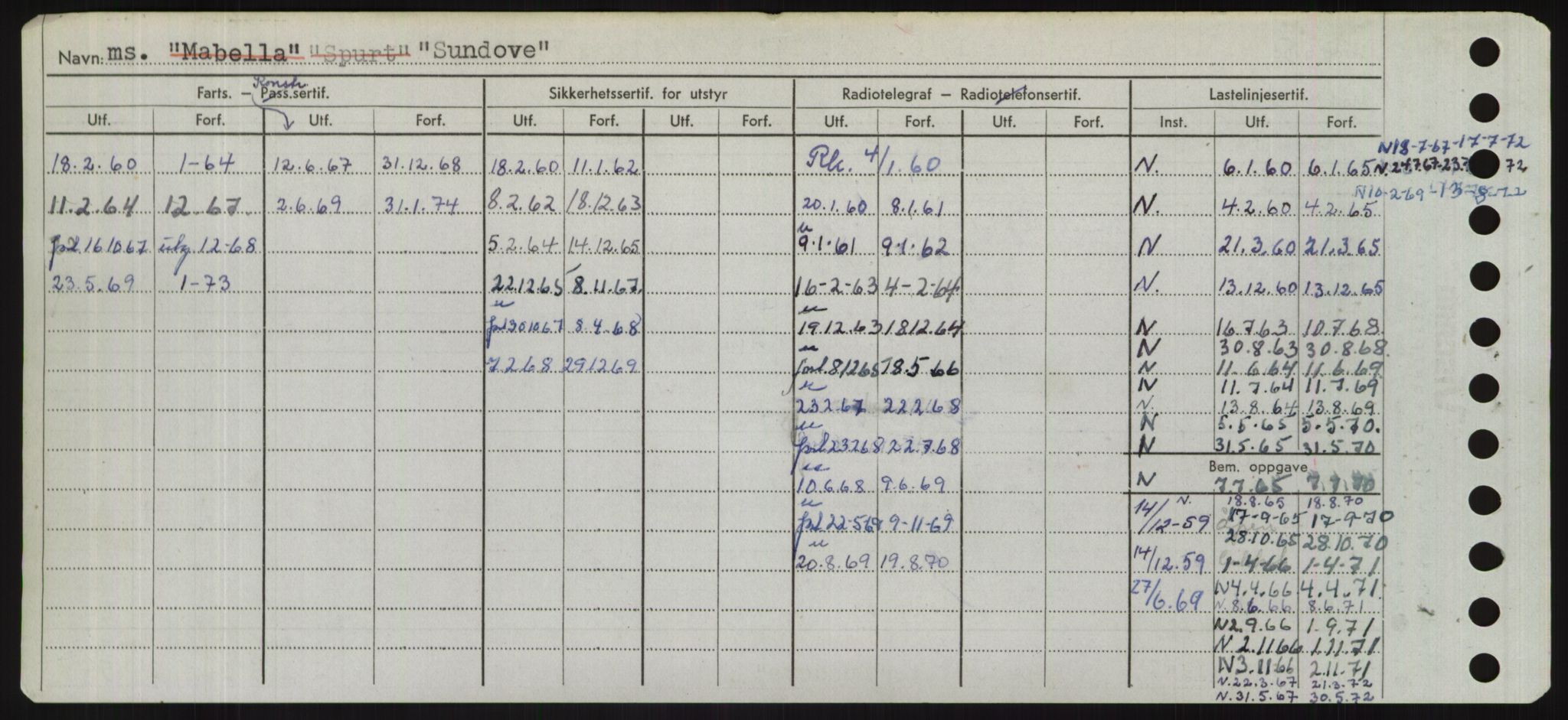 Sjøfartsdirektoratet med forløpere, Skipsmålingen, AV/RA-S-1627/H/Hd/L0037: Fartøy, Su-Så, p. 102