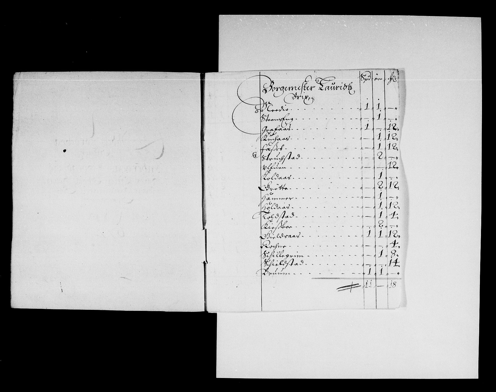 Rentekammeret inntil 1814, Reviderte regnskaper, Stiftamtstueregnskaper, Trondheim stiftamt og Nordland amt, AV/RA-EA-6044/R/Re/L0047: Trondheim stiftamt og Nordland amt, 1677