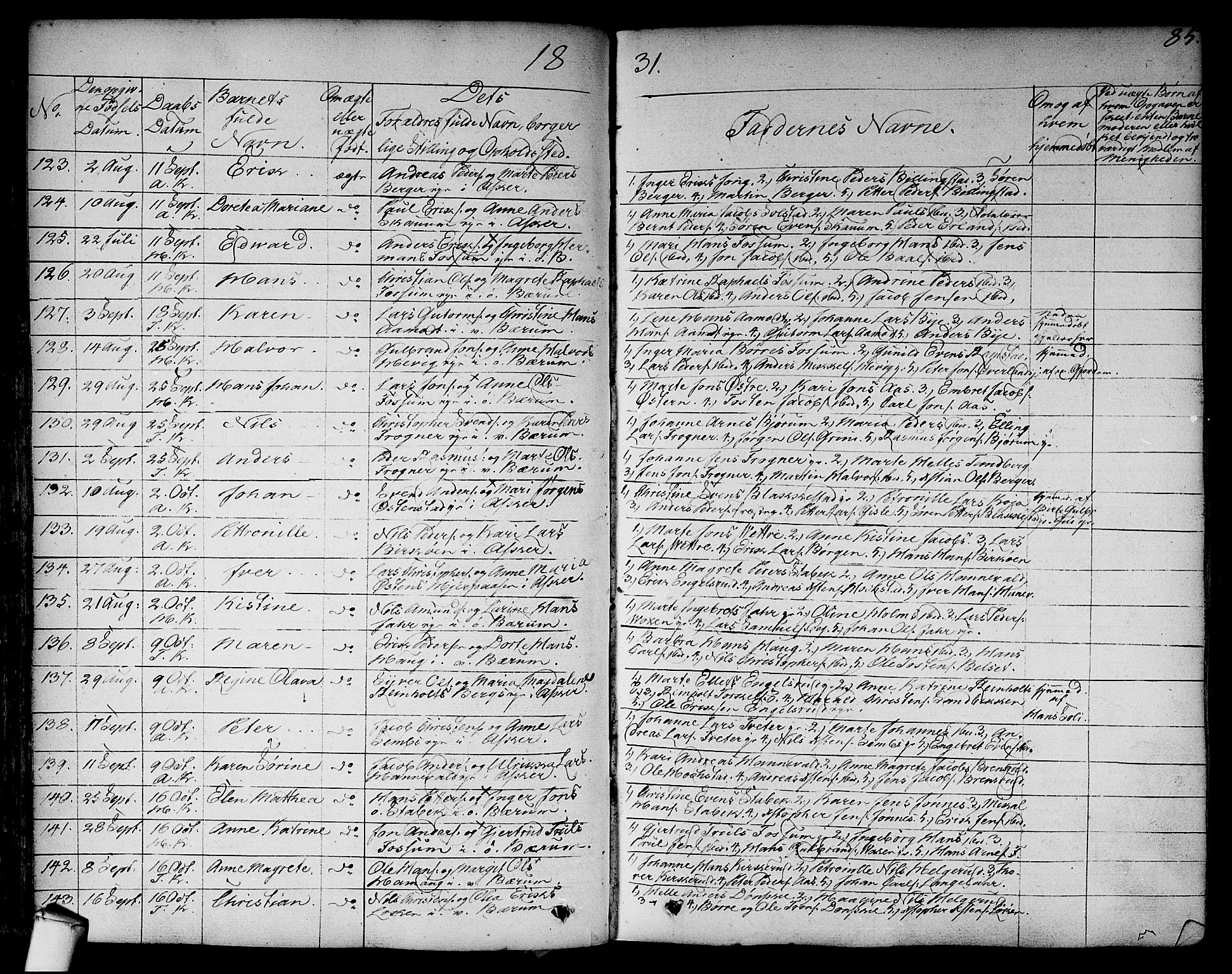 Asker prestekontor Kirkebøker, AV/SAO-A-10256a/F/Fa/L0007: Parish register (official) no. I 7, 1825-1864, p. 85