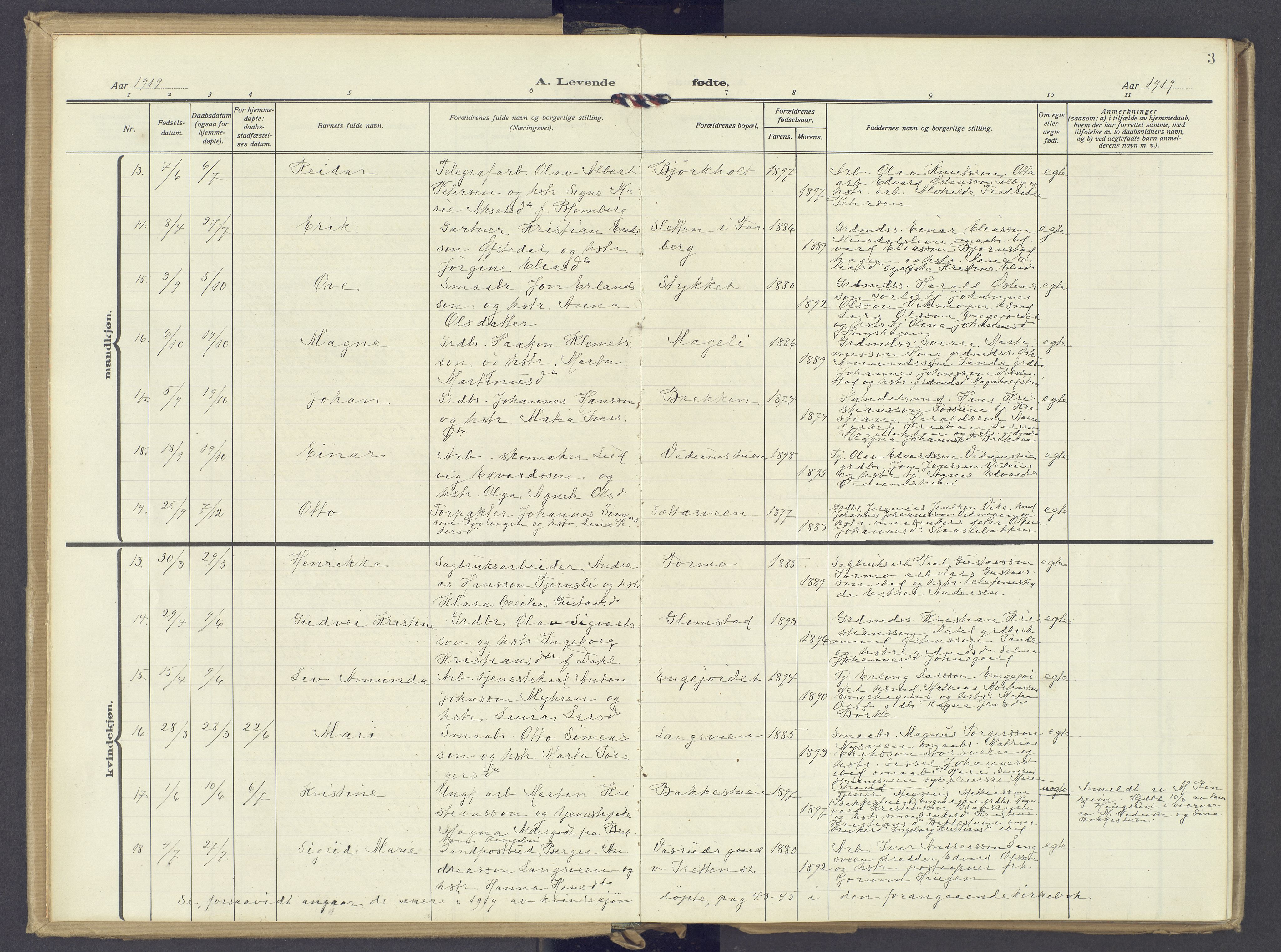 Øyer prestekontor, AV/SAH-PREST-084/H/Ha/Haa/L0014: Parish register (official) no. 14, 1919-1932, p. 3