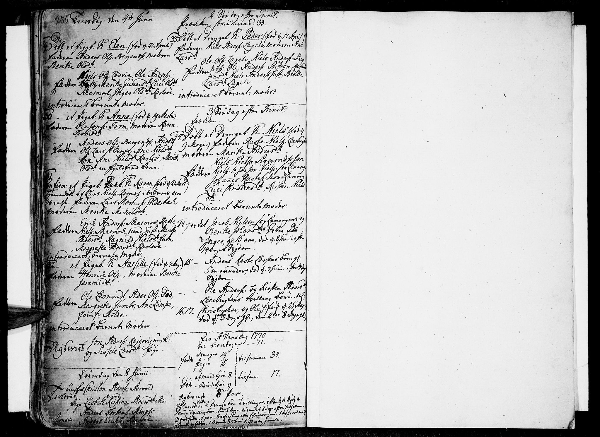 Tromsø sokneprestkontor/stiftsprosti/domprosti, AV/SATØ-S-1343/G/Ga/L0001kirke: Parish register (official) no. 1, 1709-1771, p. 255-256