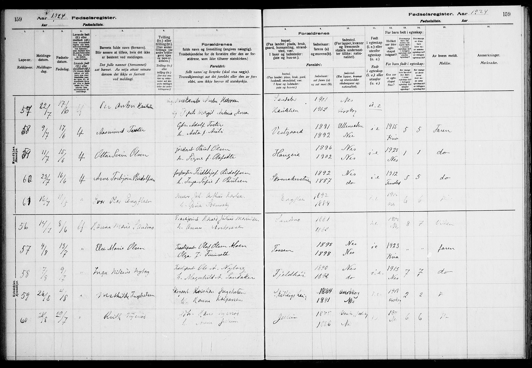 Nes prestekontor Kirkebøker, AV/SAO-A-10410/J/Ja/L0001: Birth register no. 1, 1916-1926, p. 159