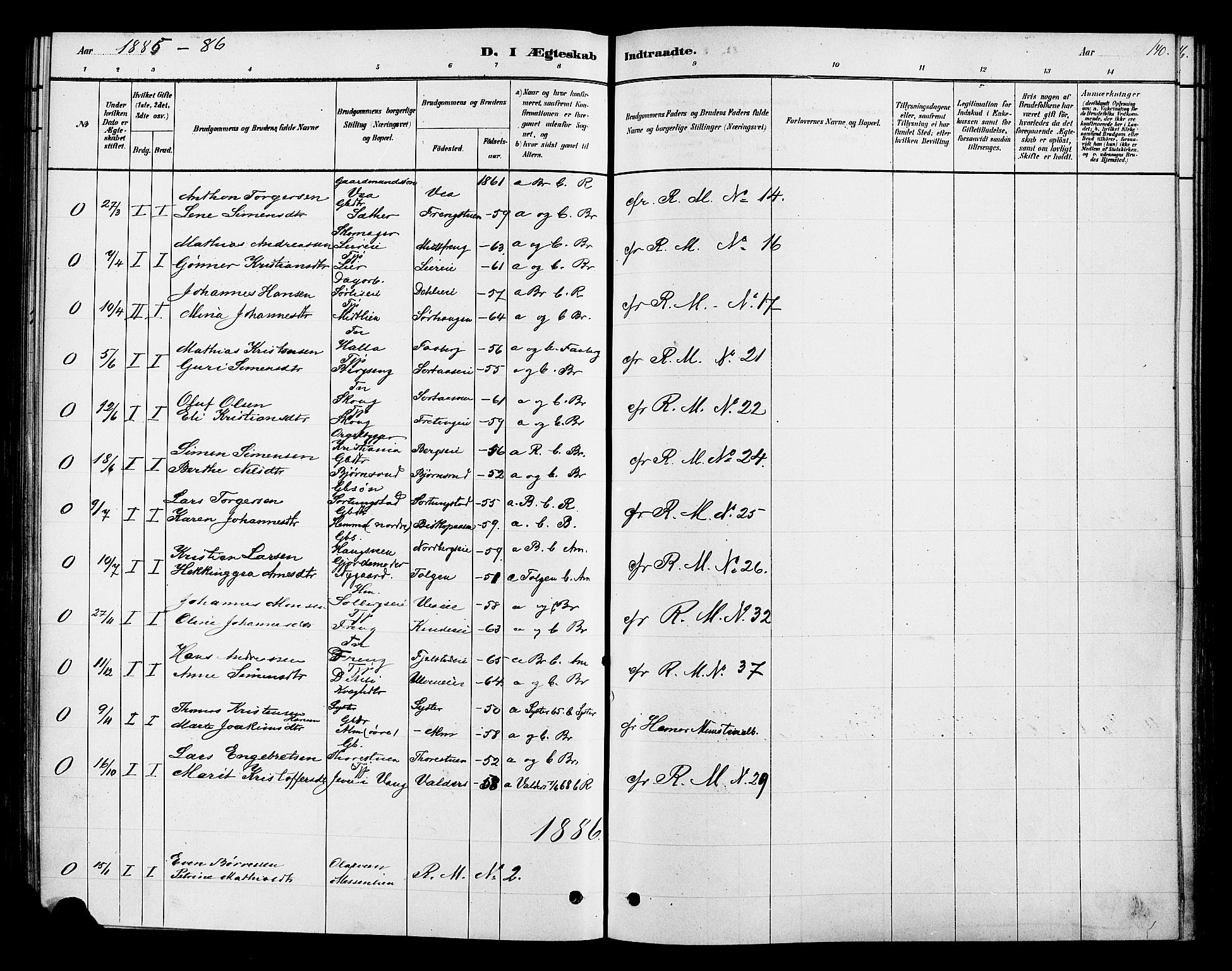 Ringsaker prestekontor, SAH/PREST-014/K/Ka/L0013: Parish register (official) no. 13, 1879-1890, p. 140
