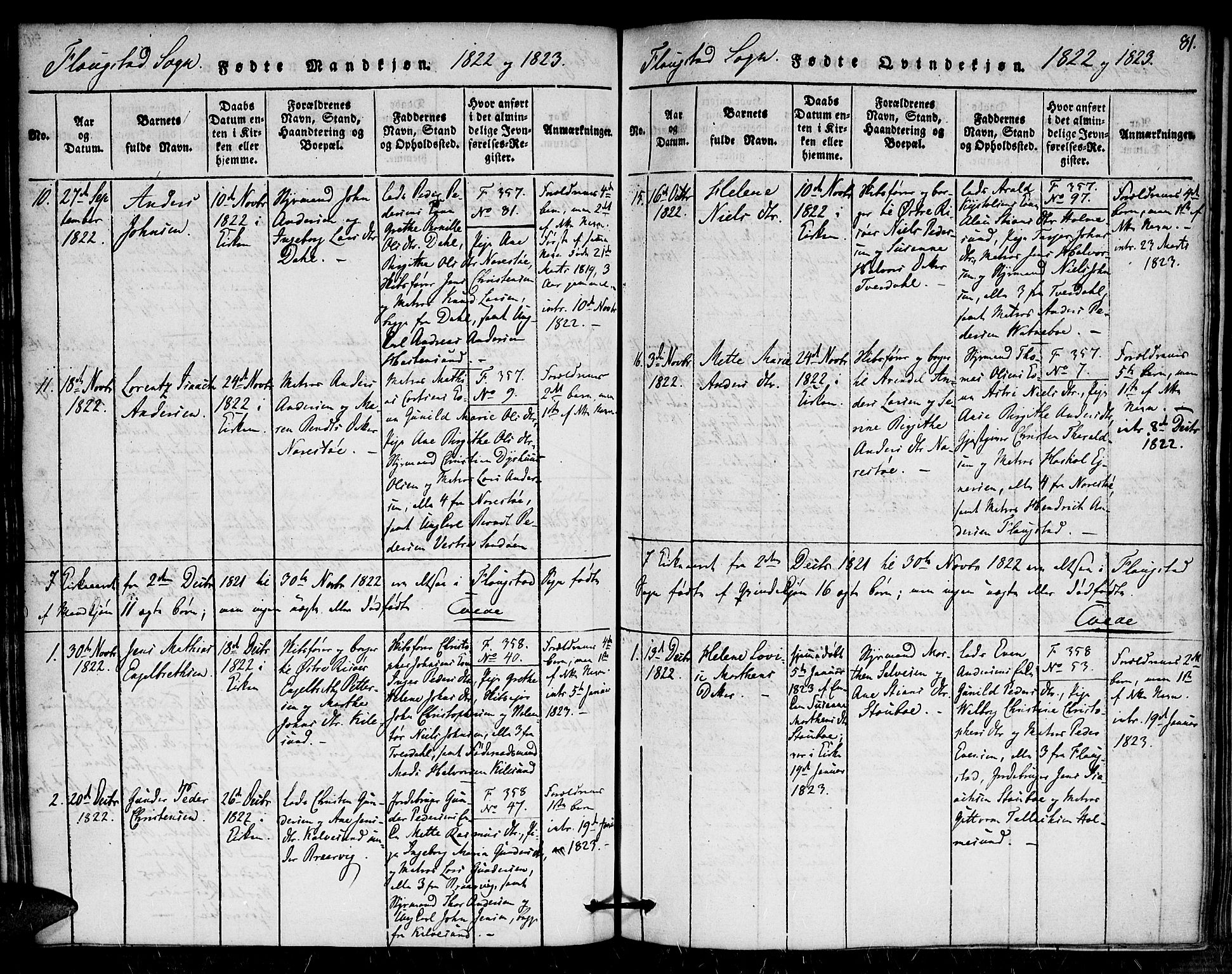 Dypvåg sokneprestkontor, AV/SAK-1111-0007/F/Fa/Faa/L0003: Parish register (official) no. A 3 /2, 1817-1824, p. 81