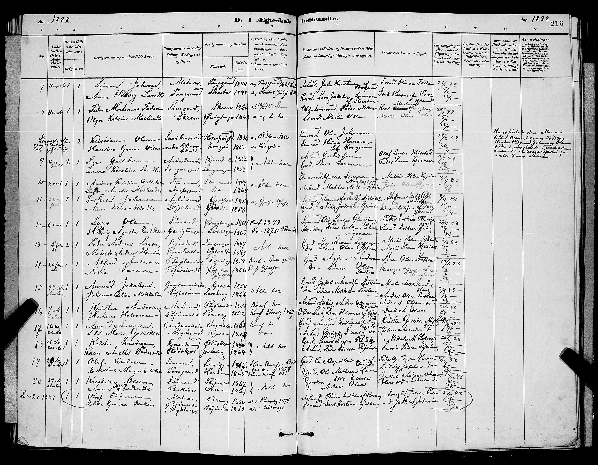 Eidanger kirkebøker, AV/SAKO-A-261/G/Ga/L0002: Parish register (copy) no. 2, 1879-1892, p. 216