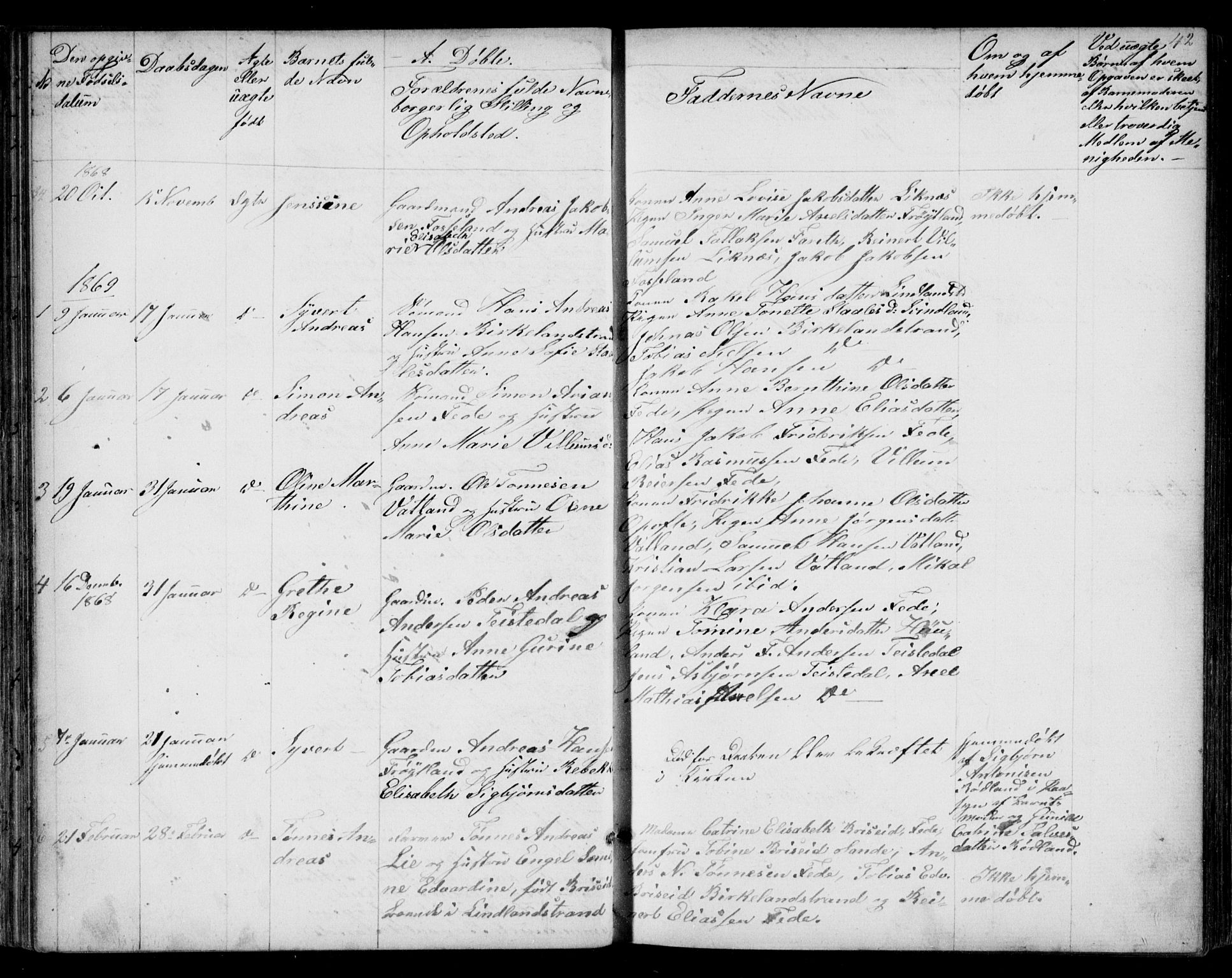Kvinesdal sokneprestkontor, SAK/1111-0026/F/Fb/Fba/L0003: Parish register (copy) no. B 3, 1858-1893, p. 42