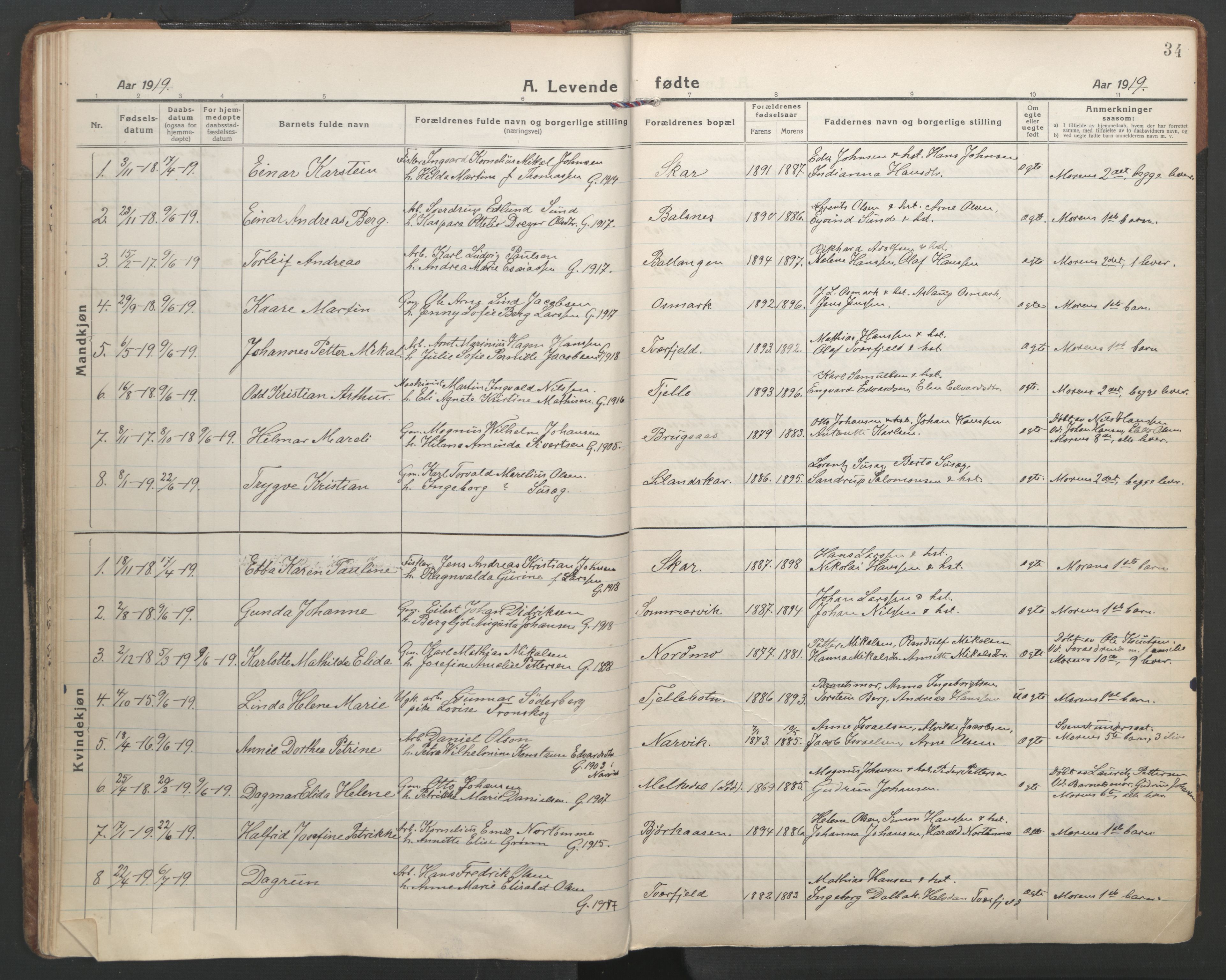 Ministerialprotokoller, klokkerbøker og fødselsregistre - Nordland, SAT/A-1459/863/L0904: Parish register (official) no. 863A16, 1915-1937, p. 34