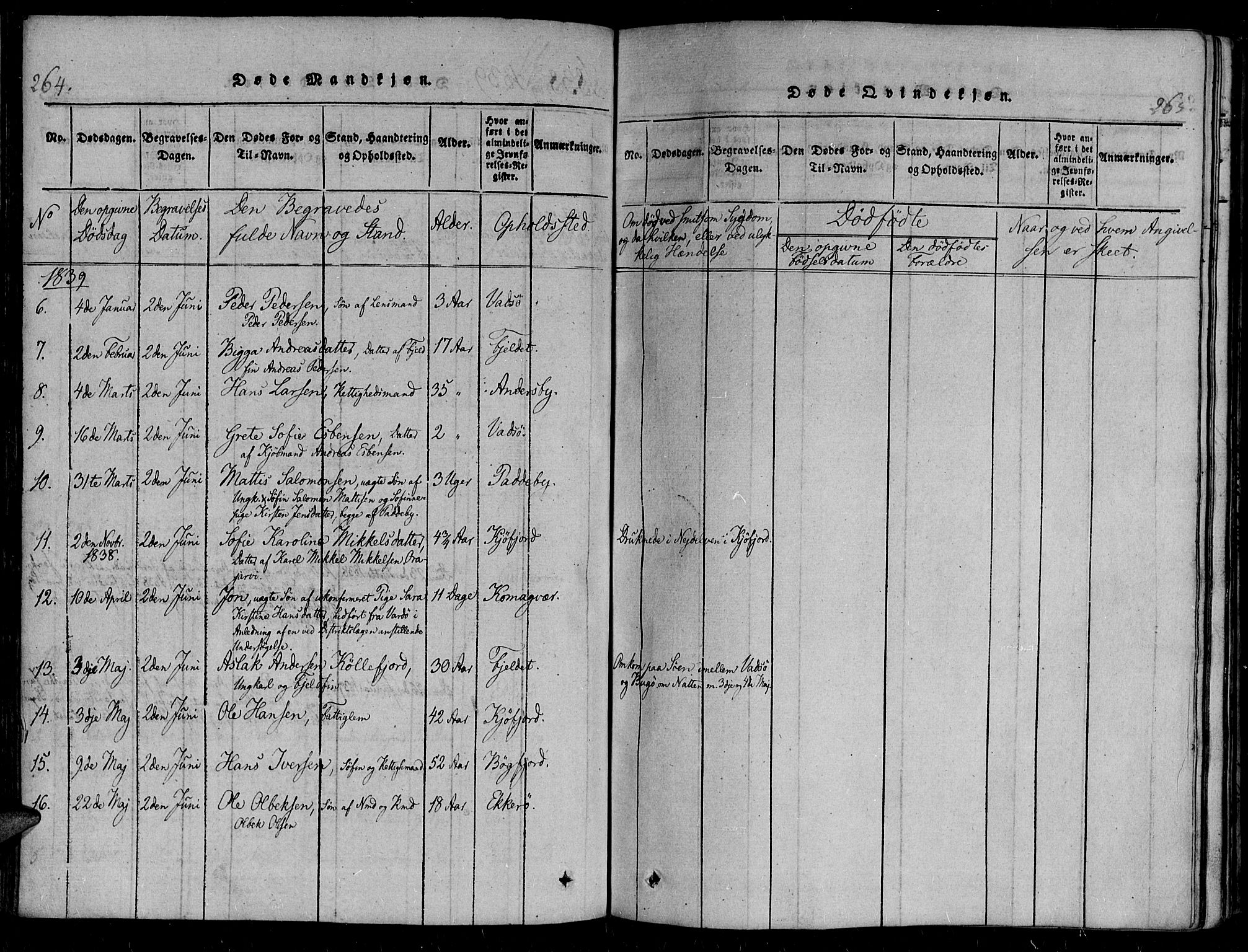 Vadsø sokneprestkontor, SATØ/S-1325/H/Ha/L0003kirke: Parish register (official) no. 3 /1, 1821-1839, p. 264-265