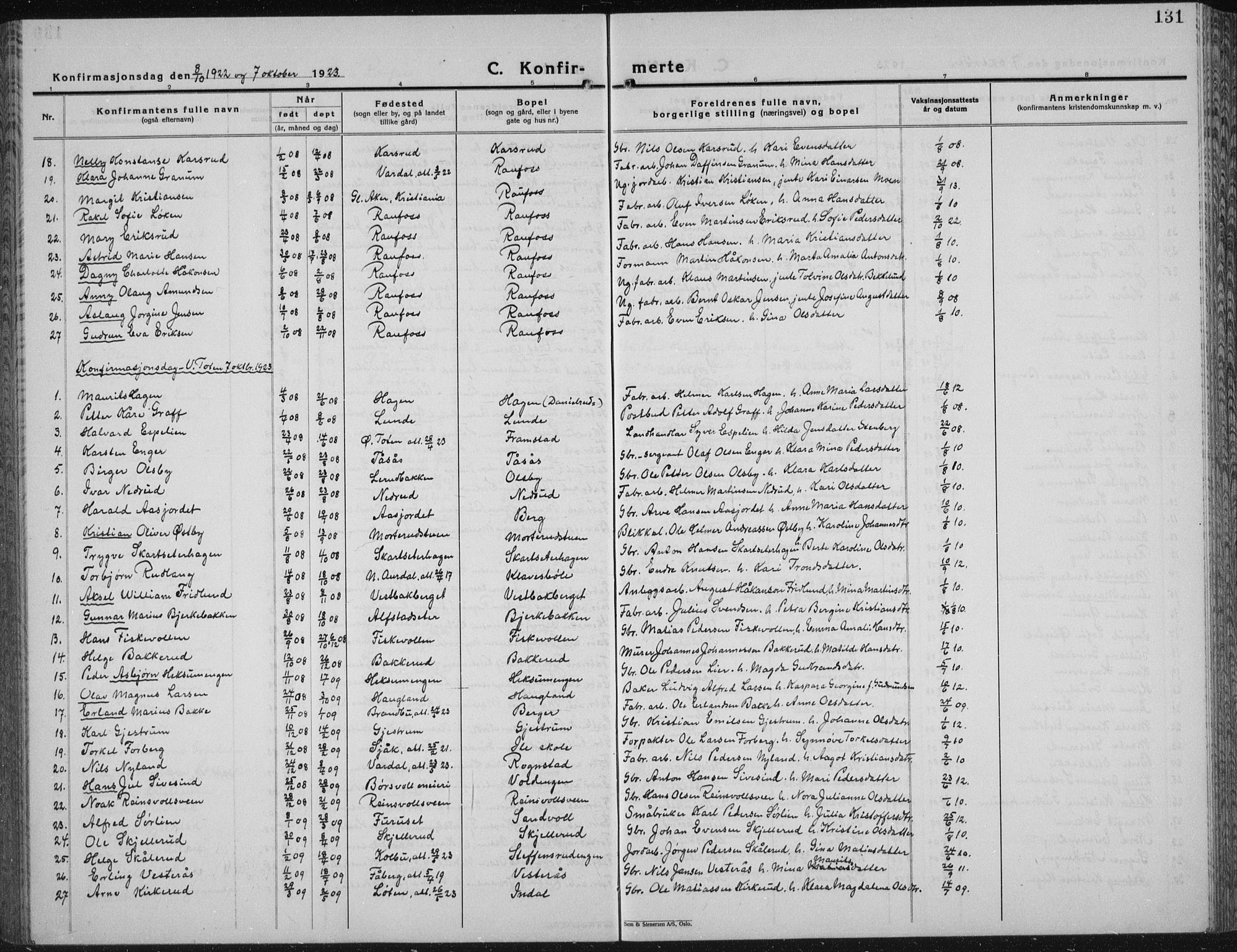 Vestre Toten prestekontor, SAH/PREST-108/H/Ha/Hab/L0018: Parish register (copy) no. 18, 1928-1941, p. 131