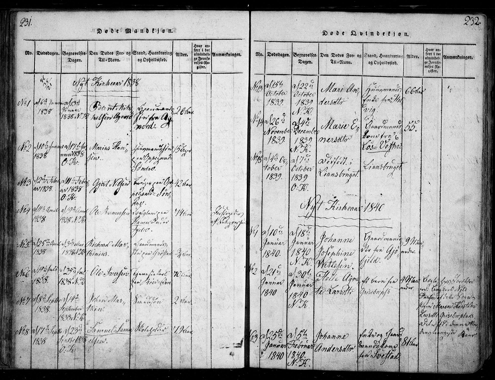 Nesodden prestekontor Kirkebøker, SAO/A-10013/F/Fa/L0006: Parish register (official) no. I 6, 1814-1847, p. 231-232