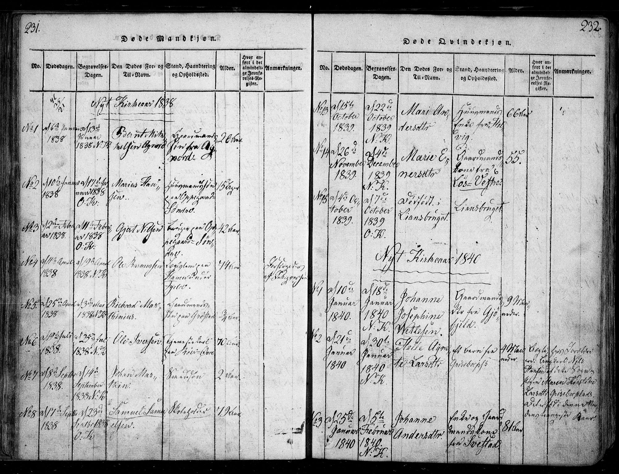 Nesodden prestekontor Kirkebøker, AV/SAO-A-10013/F/Fa/L0006: Parish register (official) no. I 6, 1814-1847, p. 231-232