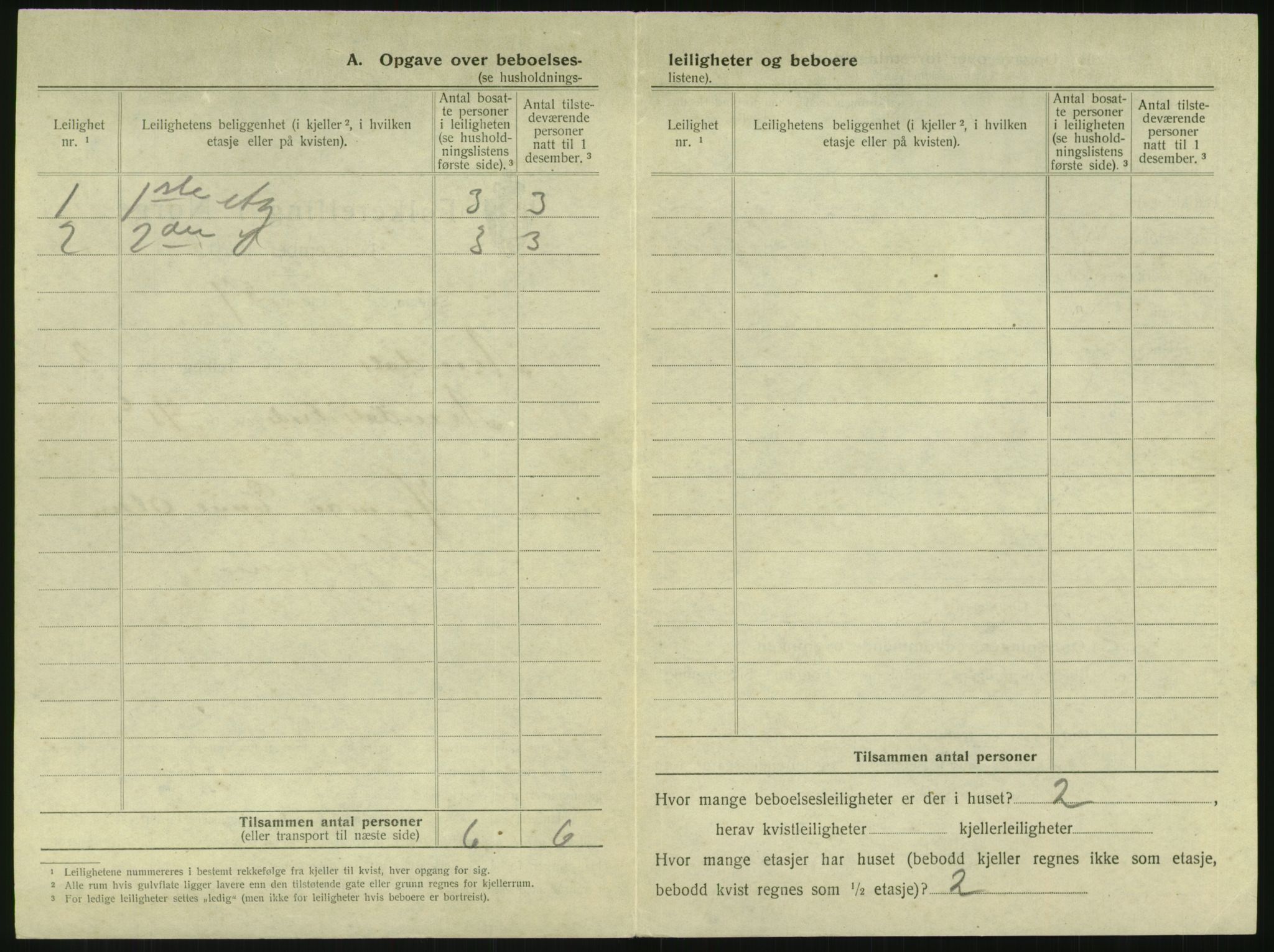 SAK, 1920 census for Arendal, 1920, p. 317