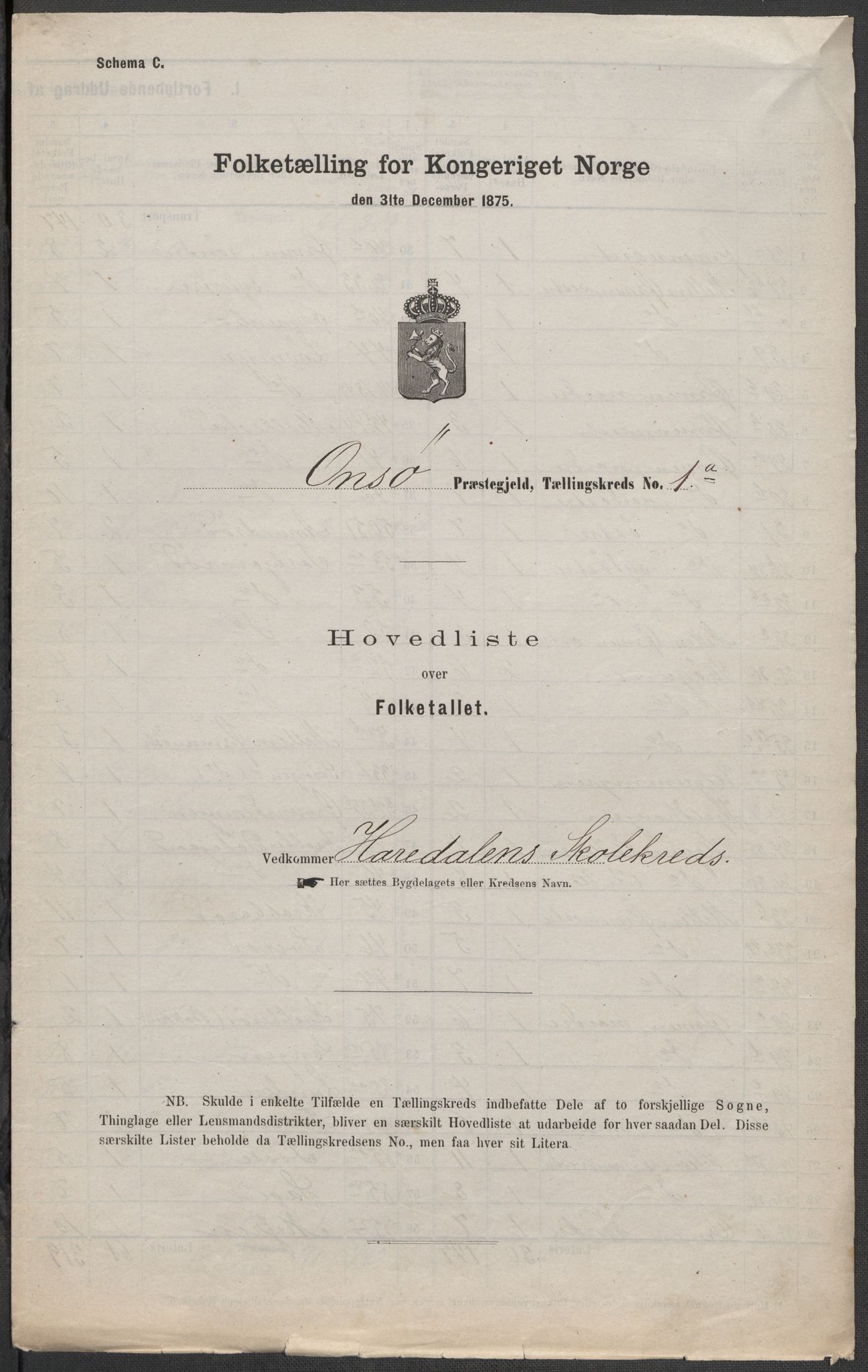 RA, 1875 census for 0134P Onsøy, 1875, p. 1