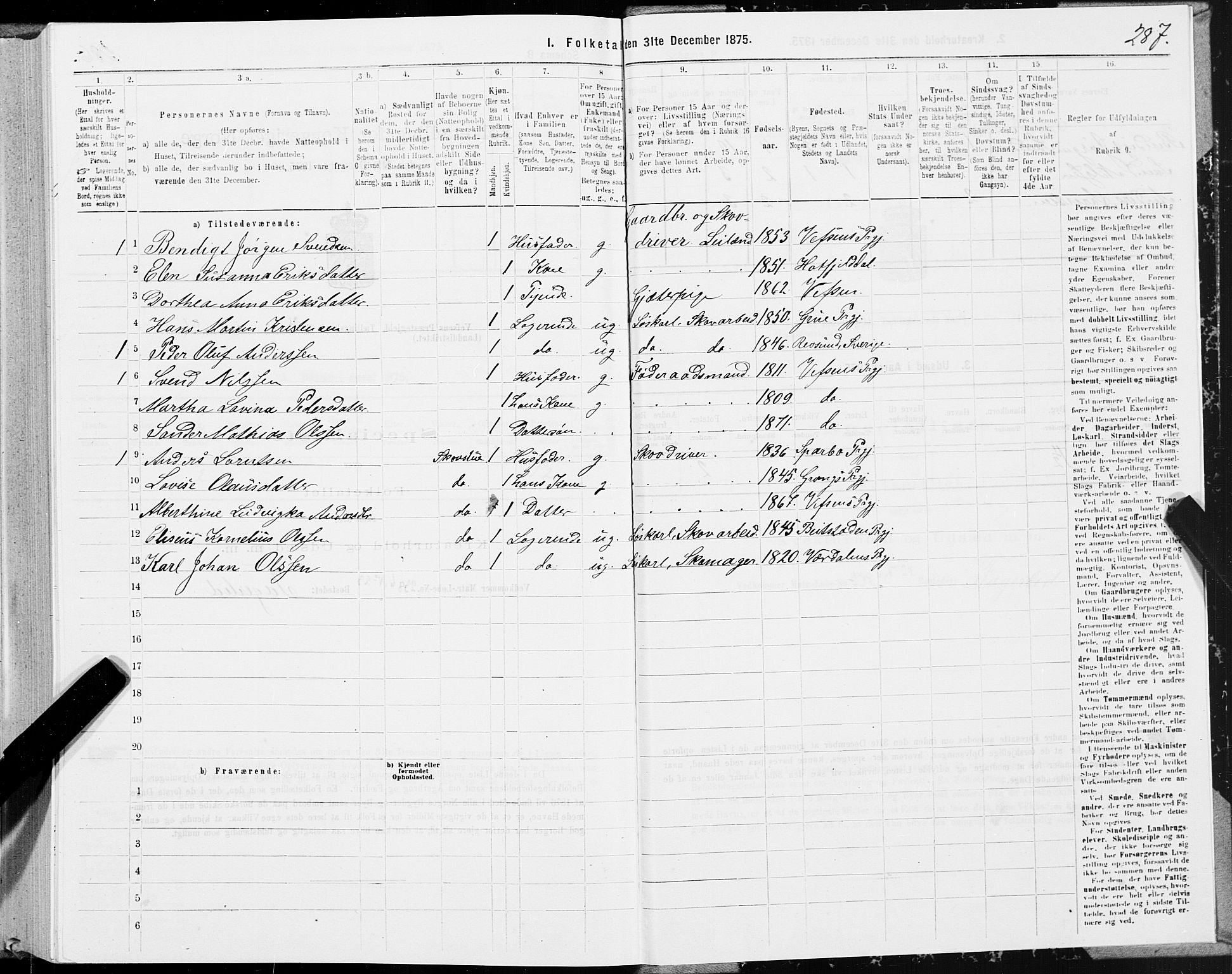 SAT, 1875 census for 1824L Vefsn/Vefsn, 1875, p. 1287