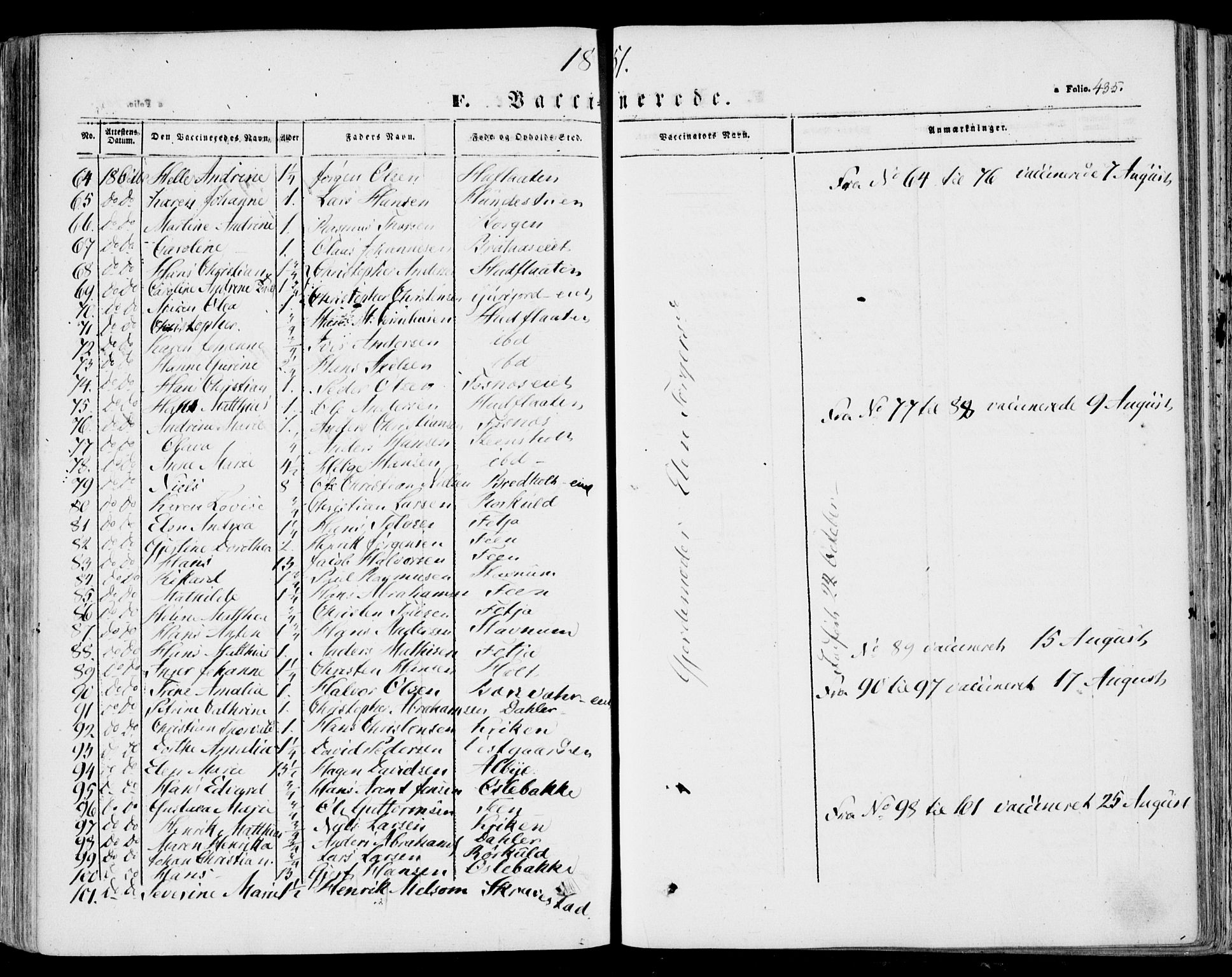 Stokke kirkebøker, AV/SAKO-A-320/F/Fa/L0007: Parish register (official) no. I 7, 1844-1857, p. 435