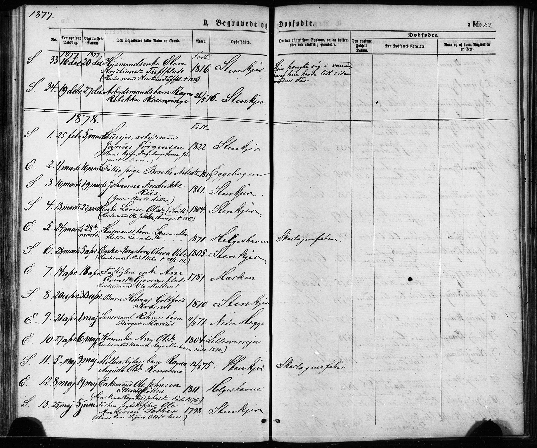 Ministerialprotokoller, klokkerbøker og fødselsregistre - Nord-Trøndelag, SAT/A-1458/739/L0370: Parish register (official) no. 739A02, 1868-1881, p. 152