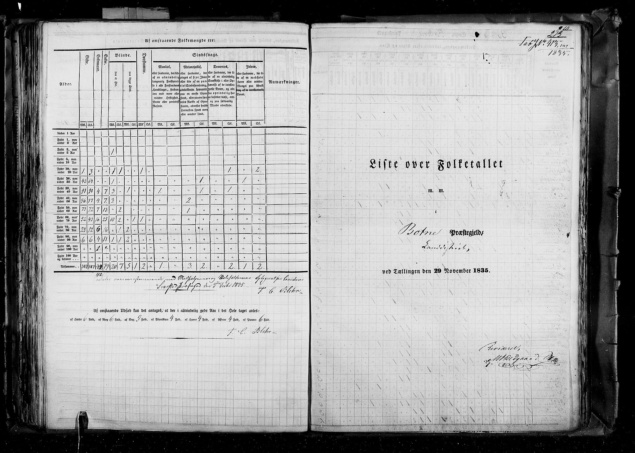 RA, Census 1835, vol. 4: Buskerud amt og Jarlsberg og Larvik amt, 1835, p. 213