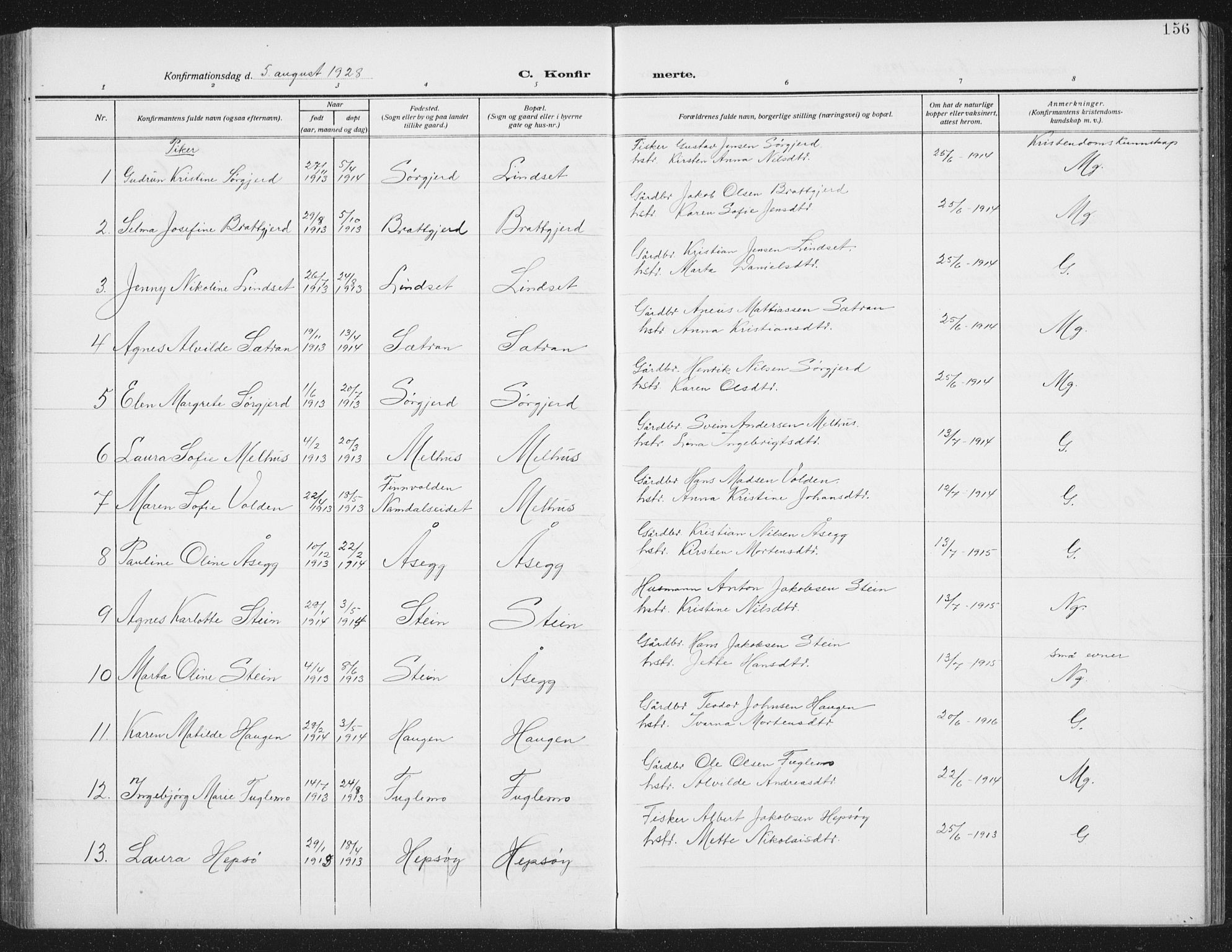 Ministerialprotokoller, klokkerbøker og fødselsregistre - Sør-Trøndelag, SAT/A-1456/658/L0727: Parish register (copy) no. 658C03, 1909-1935, p. 156