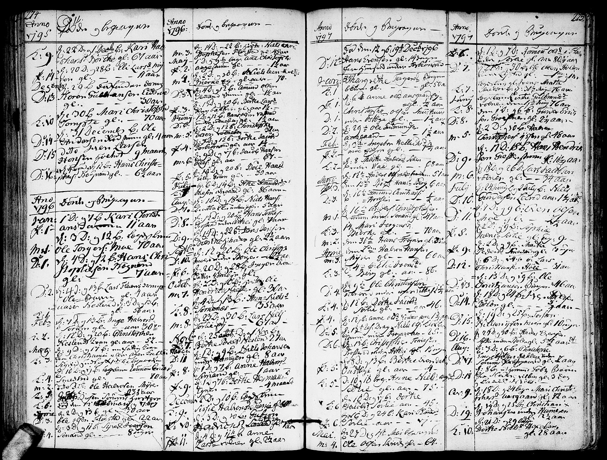Sørum prestekontor Kirkebøker, SAO/A-10303/F/Fa/L0002: Parish register (official) no. I 2, 1759-1814, p. 274-275