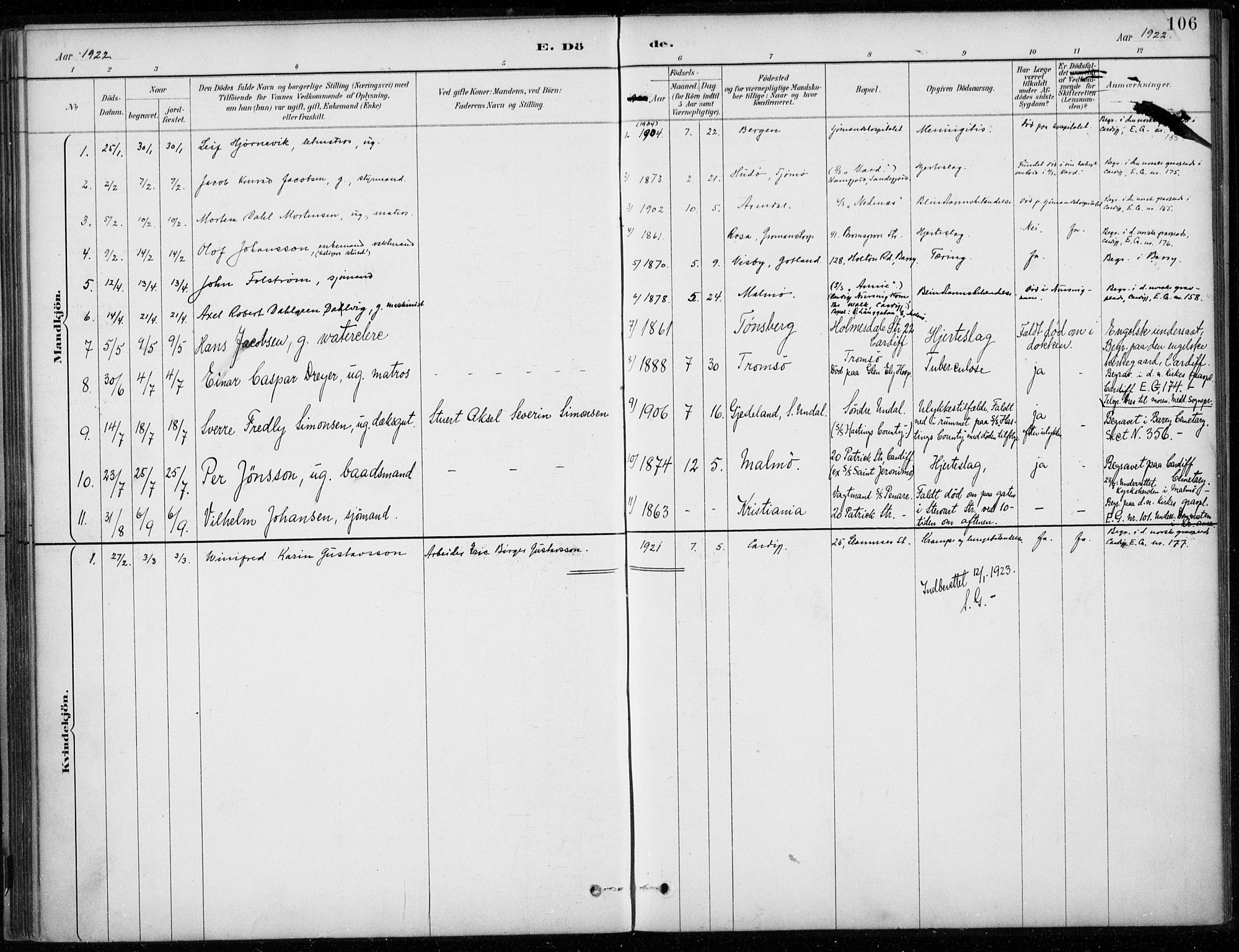 Den norske sjømannsmisjon i utlandet/Bristolhavnene(Cardiff-Swansea), SAB/SAB/PA-0102/H/Ha/Haa/L0002: Parish register (official) no. A 2, 1887-1932, p. 106