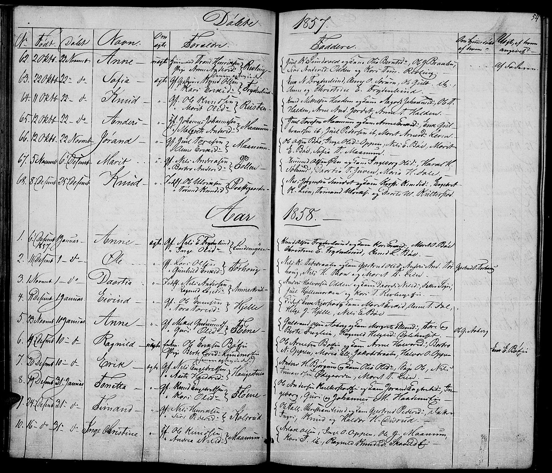 Nord-Aurdal prestekontor, SAH/PREST-132/H/Ha/Hab/L0002: Parish register (copy) no. 2, 1842-1877, p. 54