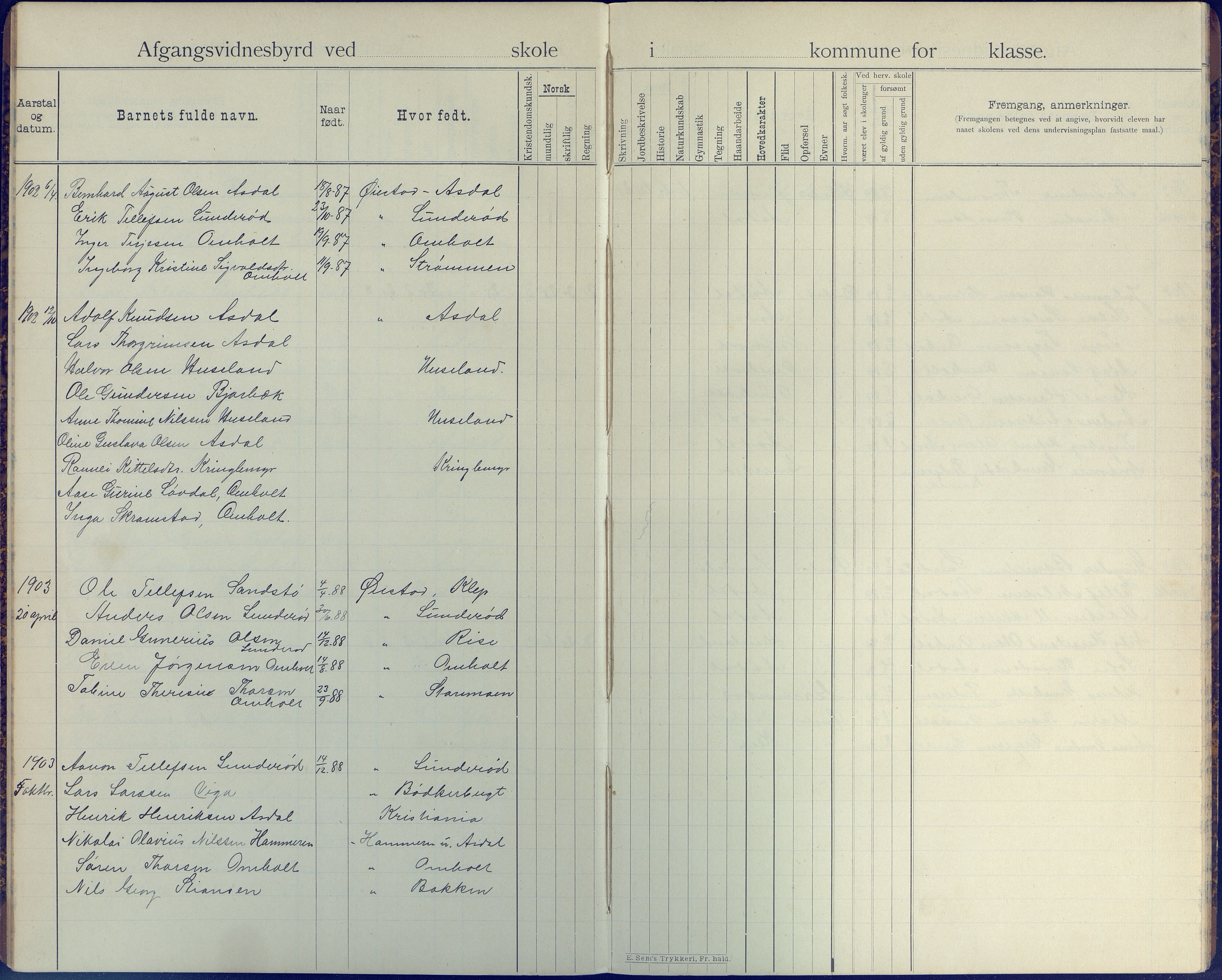 Øyestad kommune frem til 1979, AAKS/KA0920-PK/06/06E/L0007: Avgangsvitnesbyrdprotokoll, 1895-1911