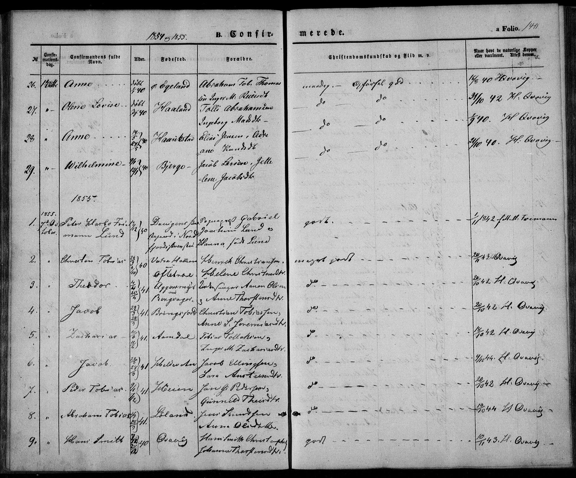 Lyngdal sokneprestkontor, AV/SAK-1111-0029/F/Fa/Fac/L0009: Parish register (official) no. A 9, 1852-1864, p. 140