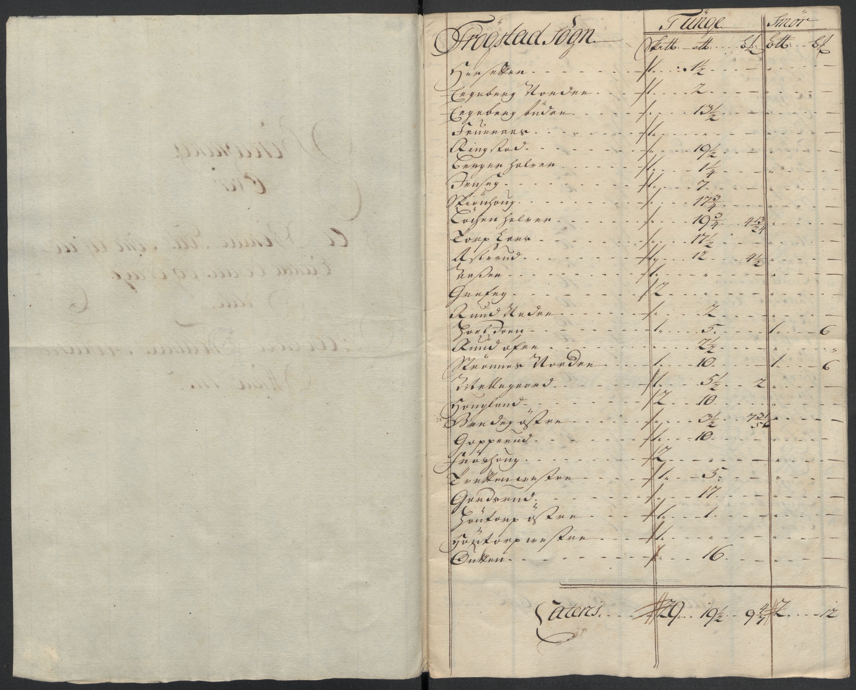 Rentekammeret inntil 1814, Reviderte regnskaper, Fogderegnskap, RA/EA-4092/R07/L0310: Fogderegnskap Rakkestad, Heggen og Frøland, 1715, p. 324