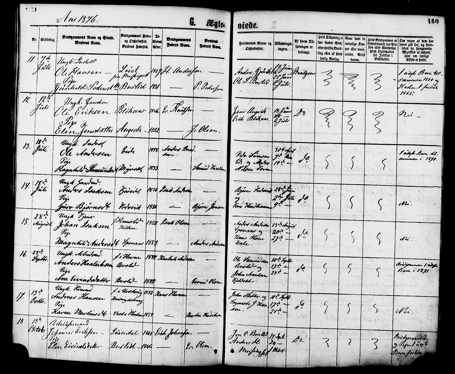 Ministerialprotokoller, klokkerbøker og fødselsregistre - Møre og Romsdal, SAT/A-1454/586/L0986: Parish register (official) no. 586A12, 1867-1878, p. 160