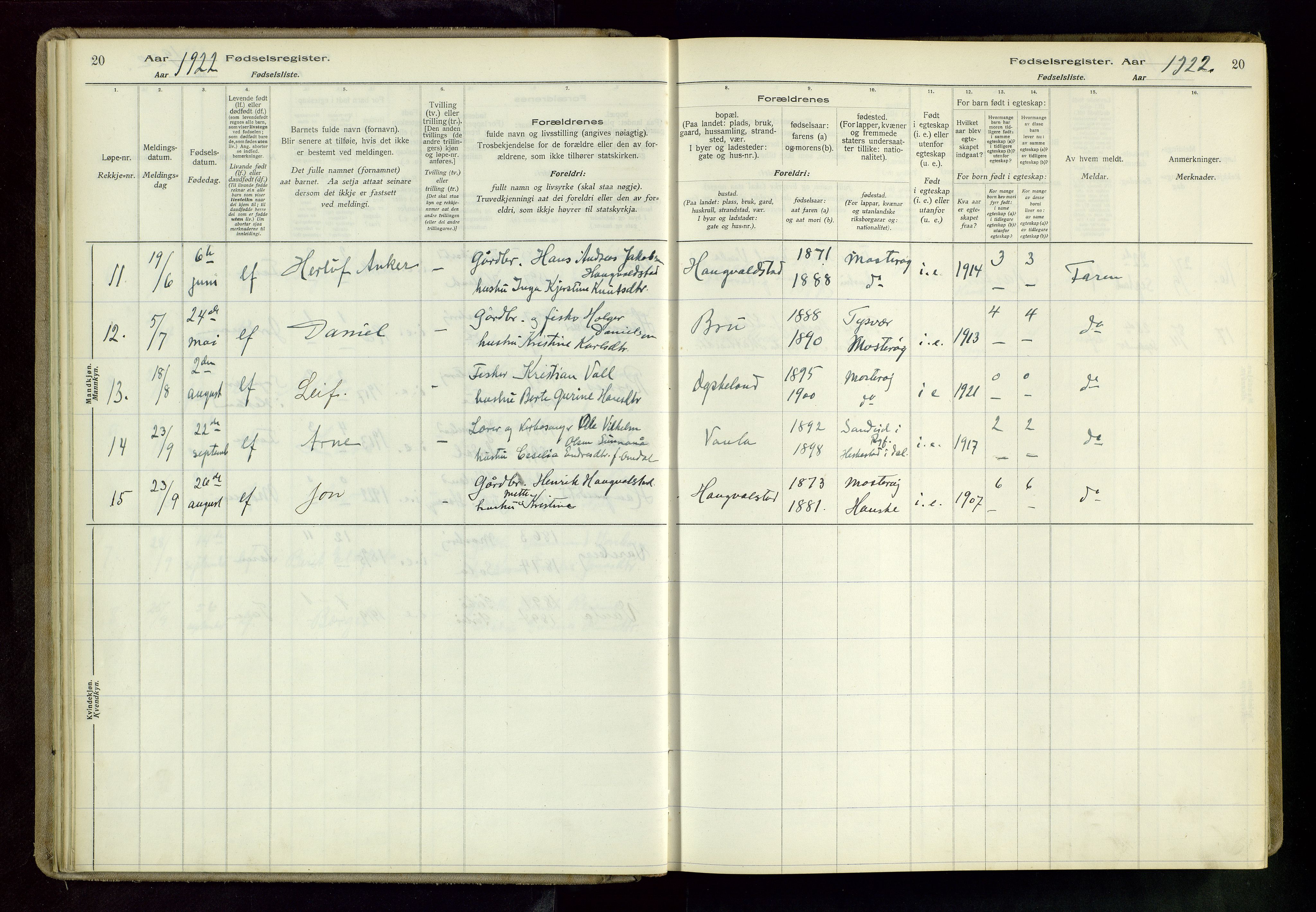 Rennesøy sokneprestkontor, AV/SAST-A -101827/I/Id/L0002: Birth register no. 2, 1916-1982, p. 20