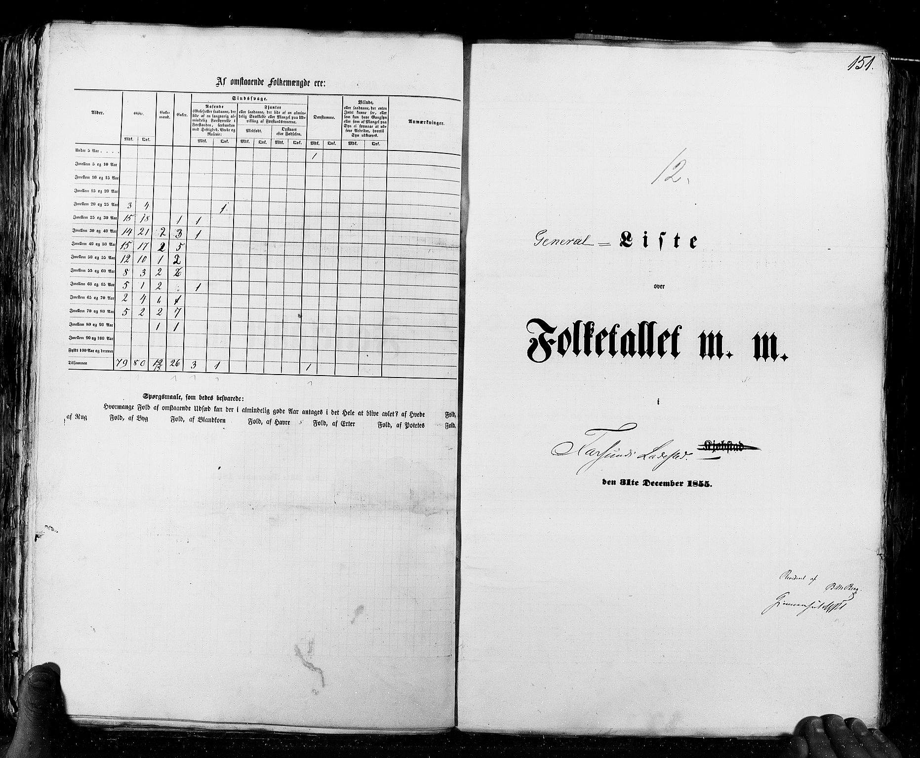 RA, Census 1855, vol. 8: Risør-Vadsø, 1855, p. 151