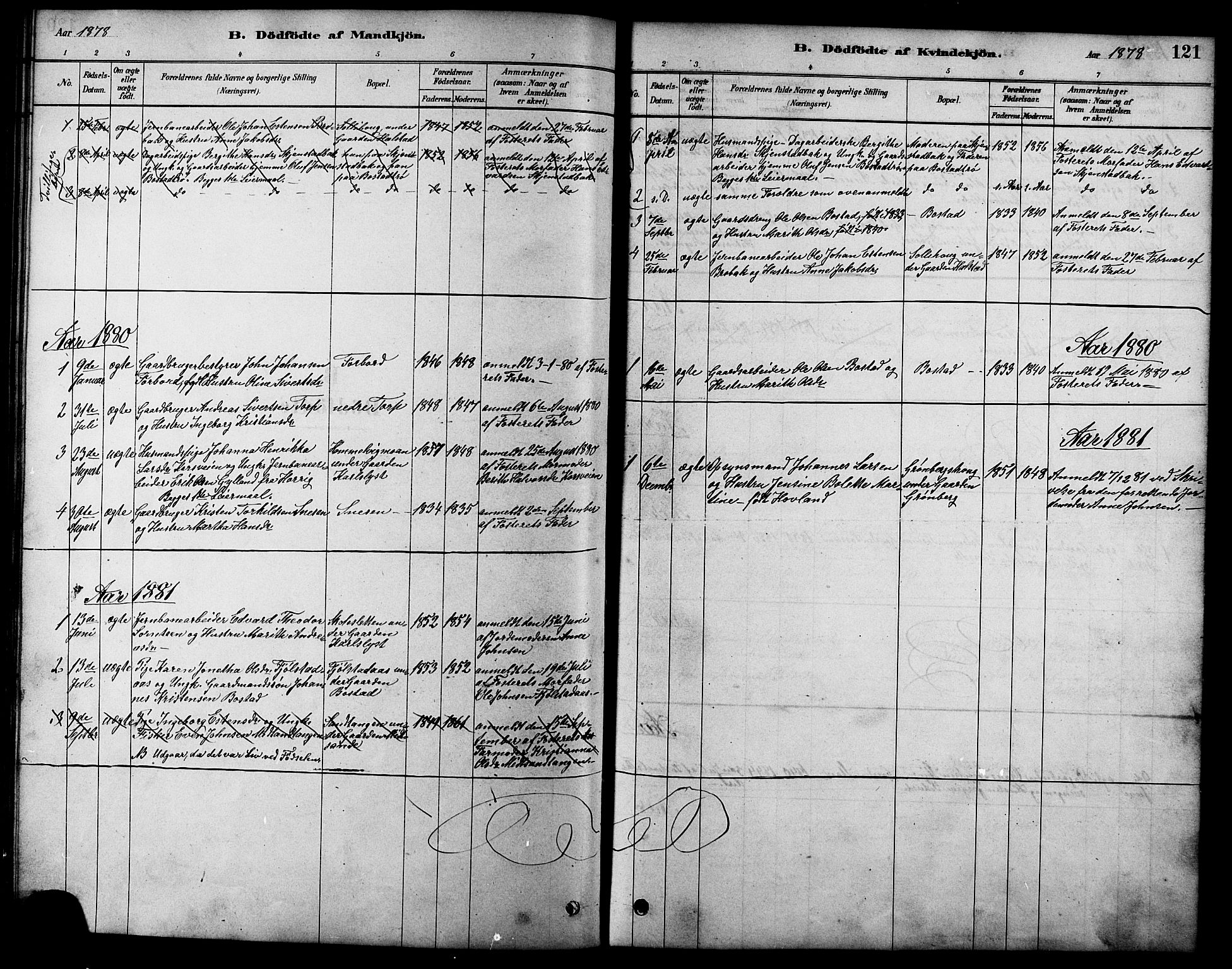 Ministerialprotokoller, klokkerbøker og fødselsregistre - Sør-Trøndelag, SAT/A-1456/616/L0423: Parish register (copy) no. 616C06, 1878-1903, p. 121