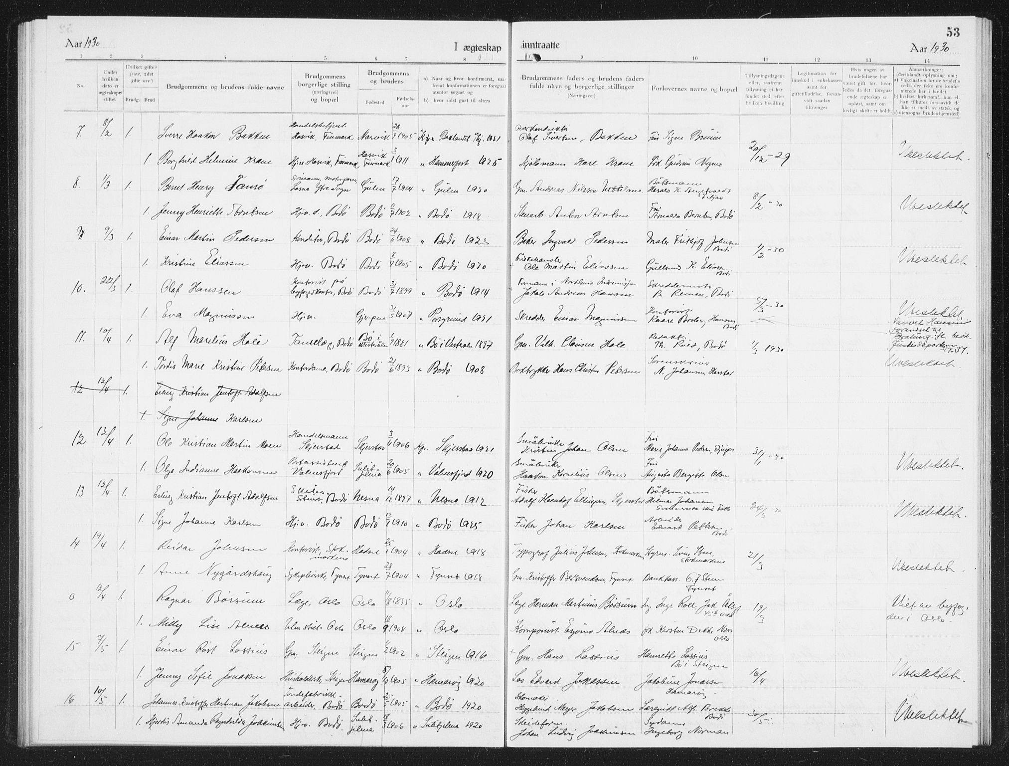 Ministerialprotokoller, klokkerbøker og fødselsregistre - Nordland, SAT/A-1459/801/L0036: Parish register (copy) no. 801C11, 1920-1934, p. 53