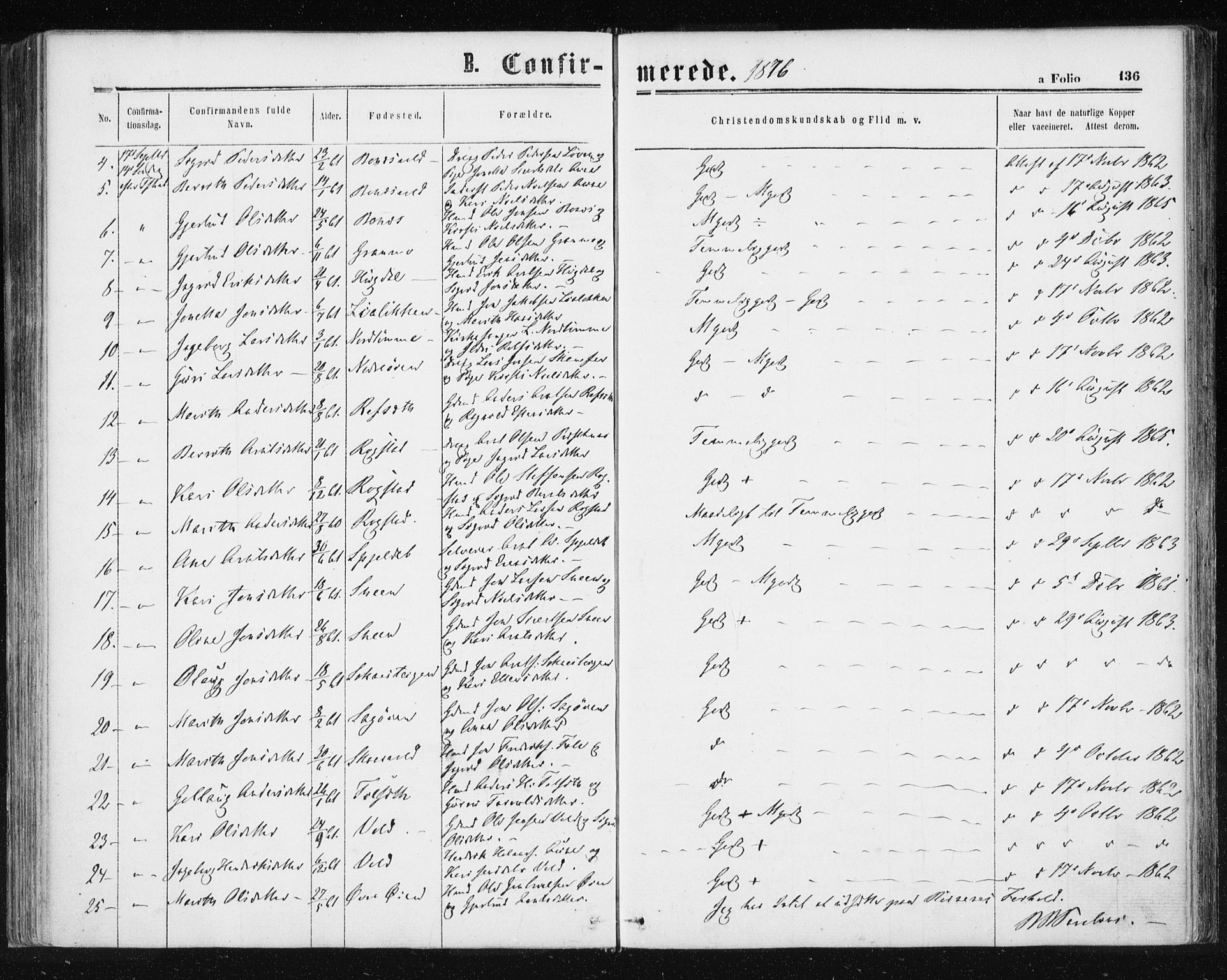 Ministerialprotokoller, klokkerbøker og fødselsregistre - Sør-Trøndelag, SAT/A-1456/687/L1001: Parish register (official) no. 687A07, 1863-1878, p. 136