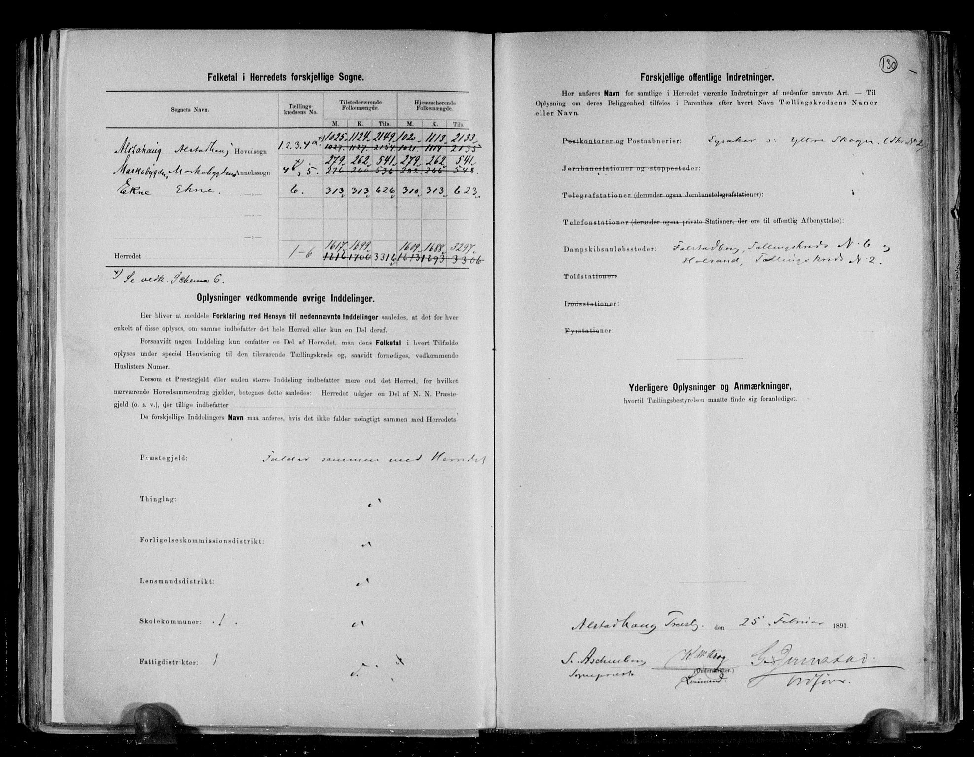 RA, 1891 census for 1719 Skogn, 1891, p. 3