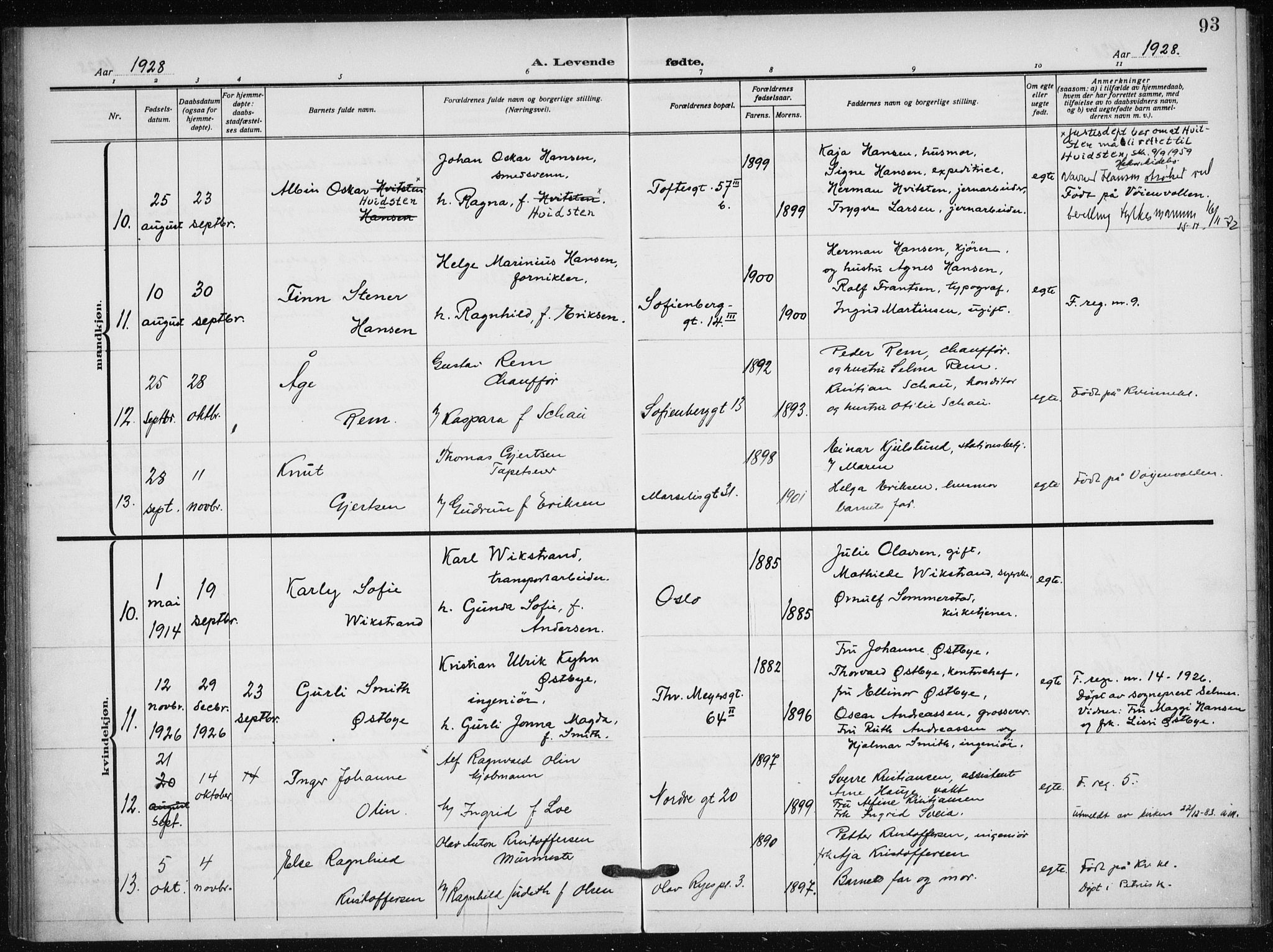 Hauge prestekontor Kirkebøker, AV/SAO-A-10849/F/Fa/L0001: Parish register (official) no. 1, 1917-1938, p. 93