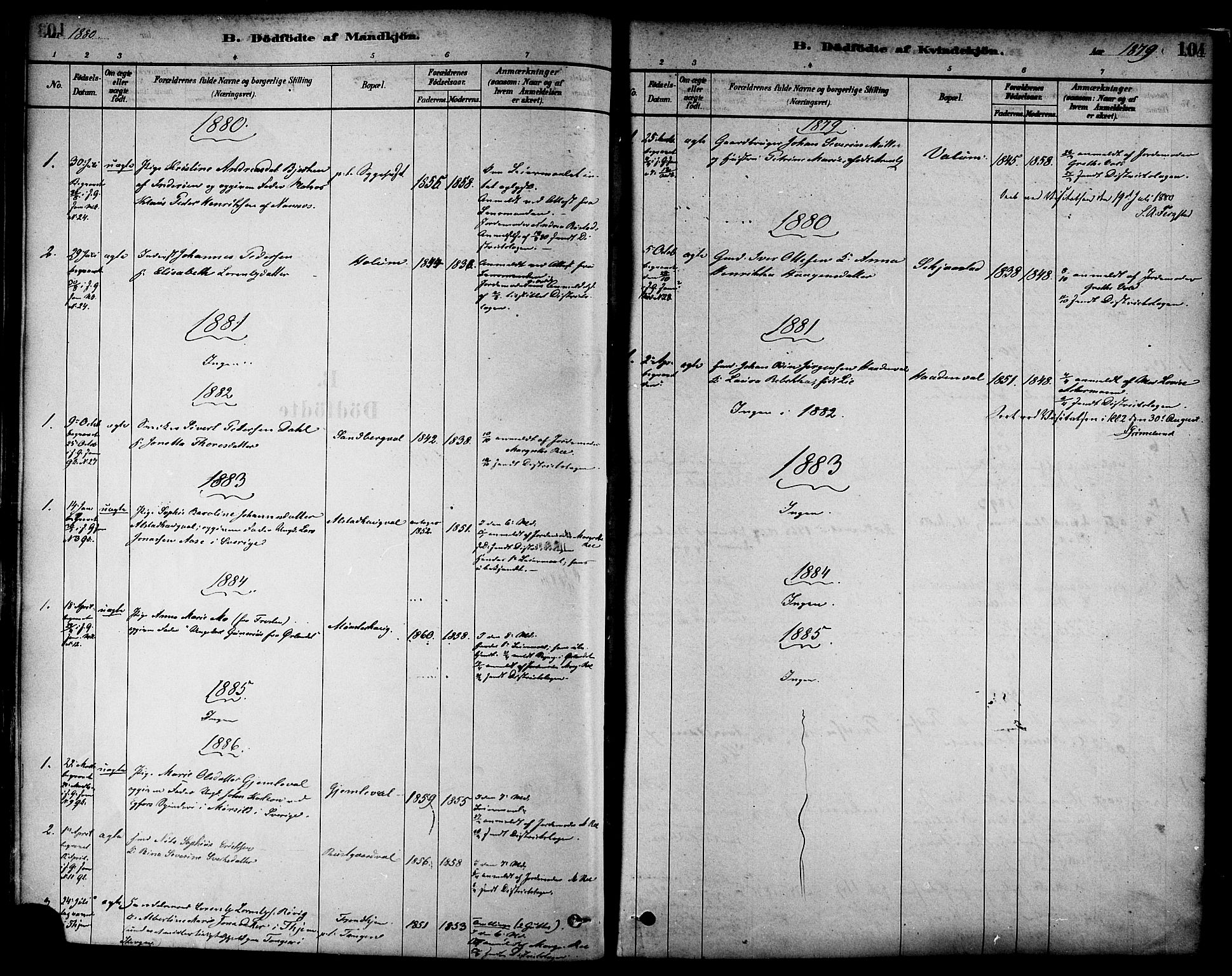 Ministerialprotokoller, klokkerbøker og fødselsregistre - Nord-Trøndelag, SAT/A-1458/717/L0159: Parish register (official) no. 717A09, 1878-1898, p. 104