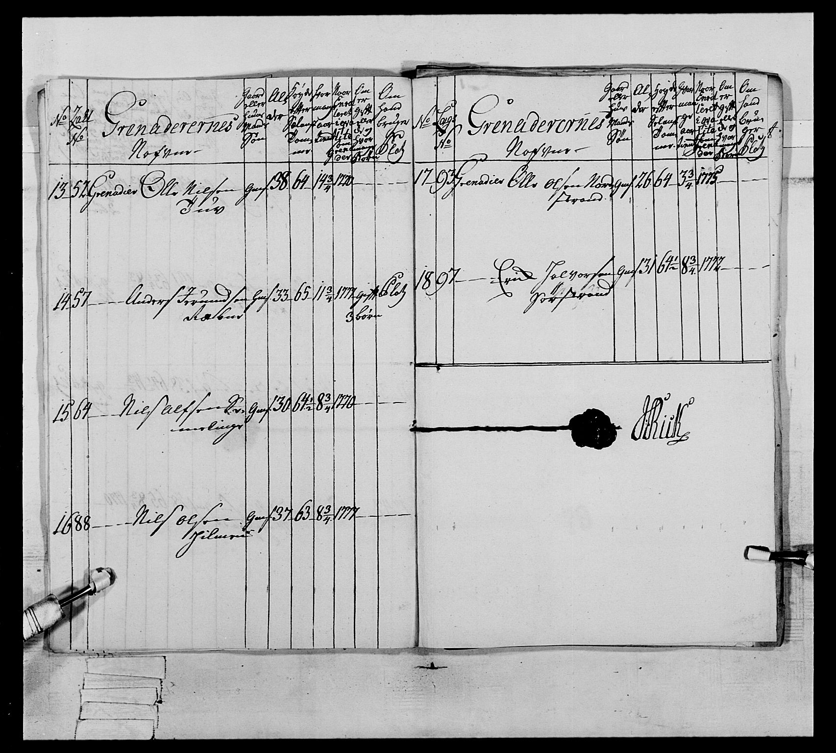 Generalitets- og kommissariatskollegiet, Det kongelige norske kommissariatskollegium, AV/RA-EA-5420/E/Eh/L0064: 2. Opplandske nasjonale infanteriregiment, 1774-1784, p. 366